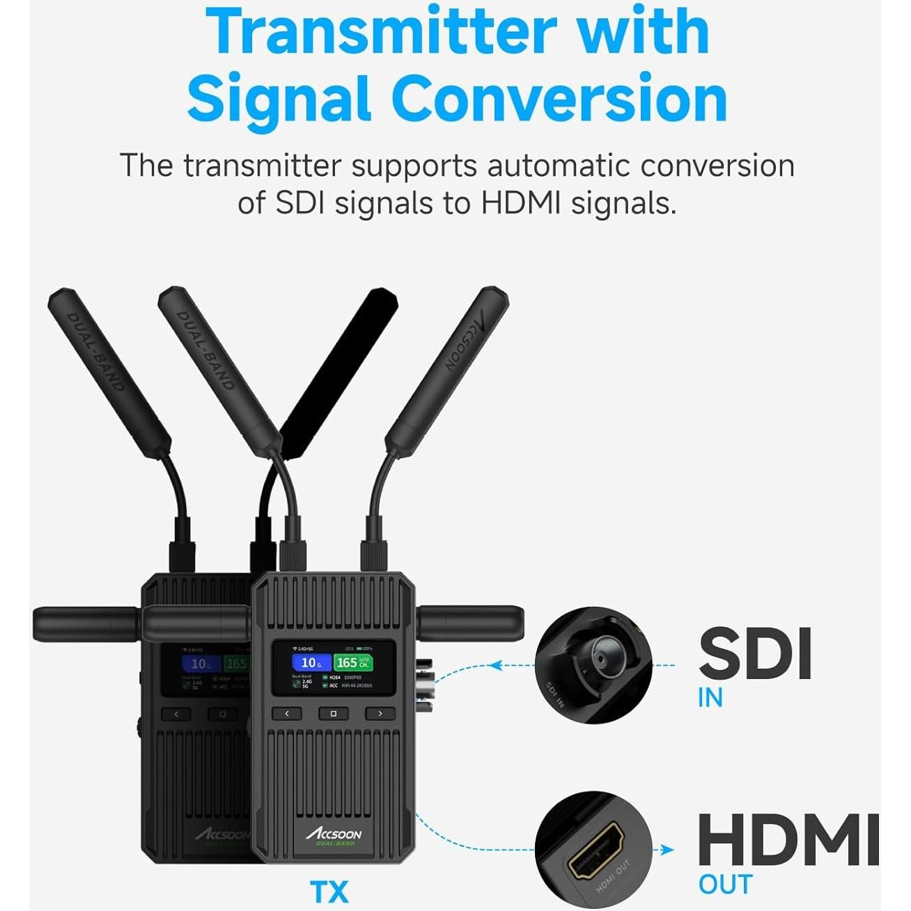 Accsoon CineView 2 SDI Wireless Video Transmission System, 1500ft/450m Range 50ms Latency, HDMI Transmitter and Receiver, UVC for Live Streaming, 4 App Monitoring Compatible with CineView HE/SE/Quad