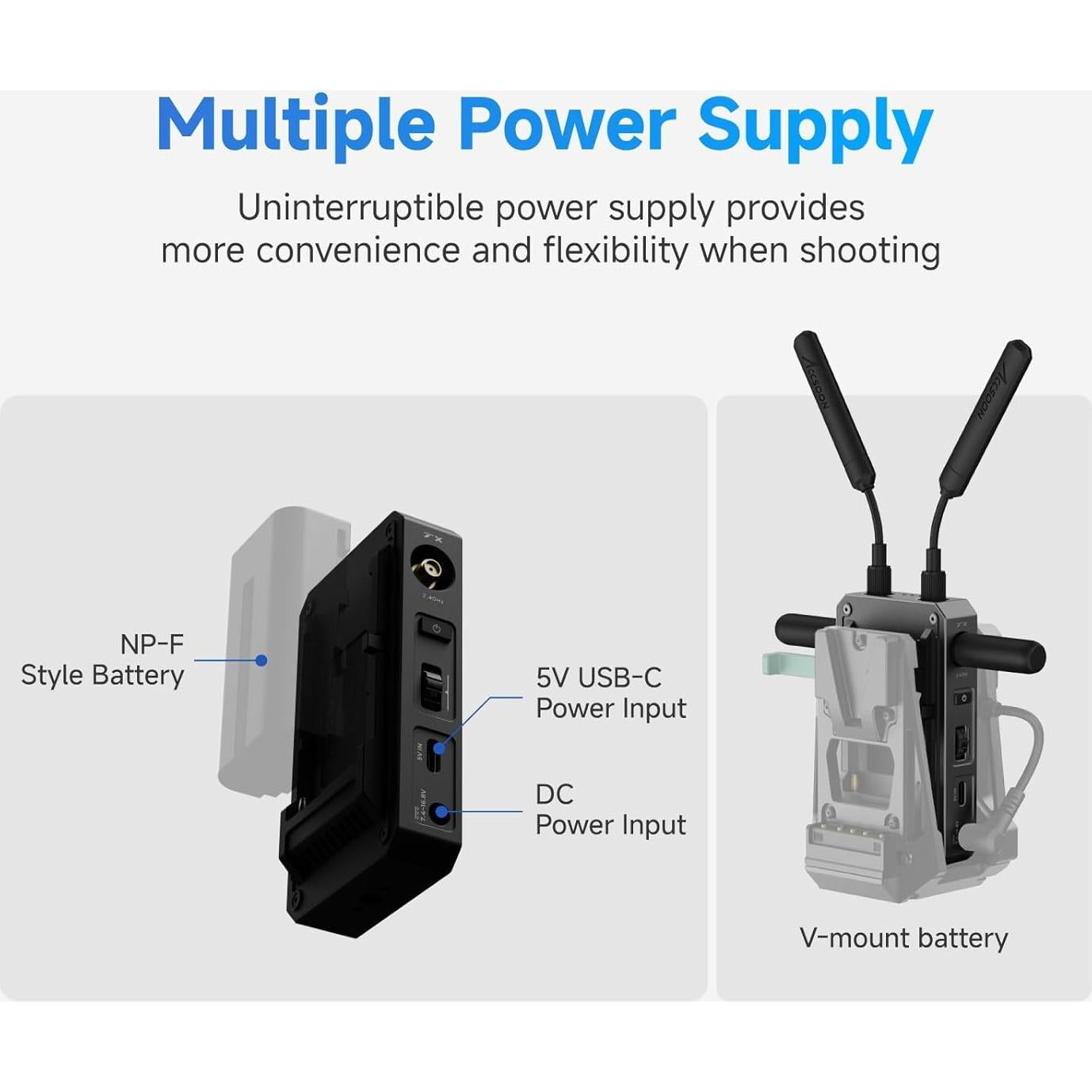 Accsoon CineView 2 SDI Wireless Video Transmission System, 1500ft/450m Range 50ms Latency, HDMI Transmitter and Receiver, UVC for Live Streaming, 4 App Monitoring Compatible with CineView HE/SE/Quad