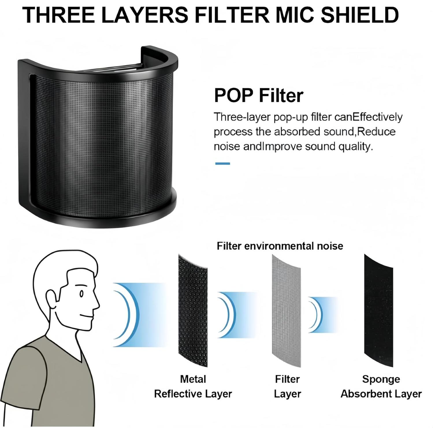 Filtro Pop Profesional para Micrófono de Mano 3 Capas