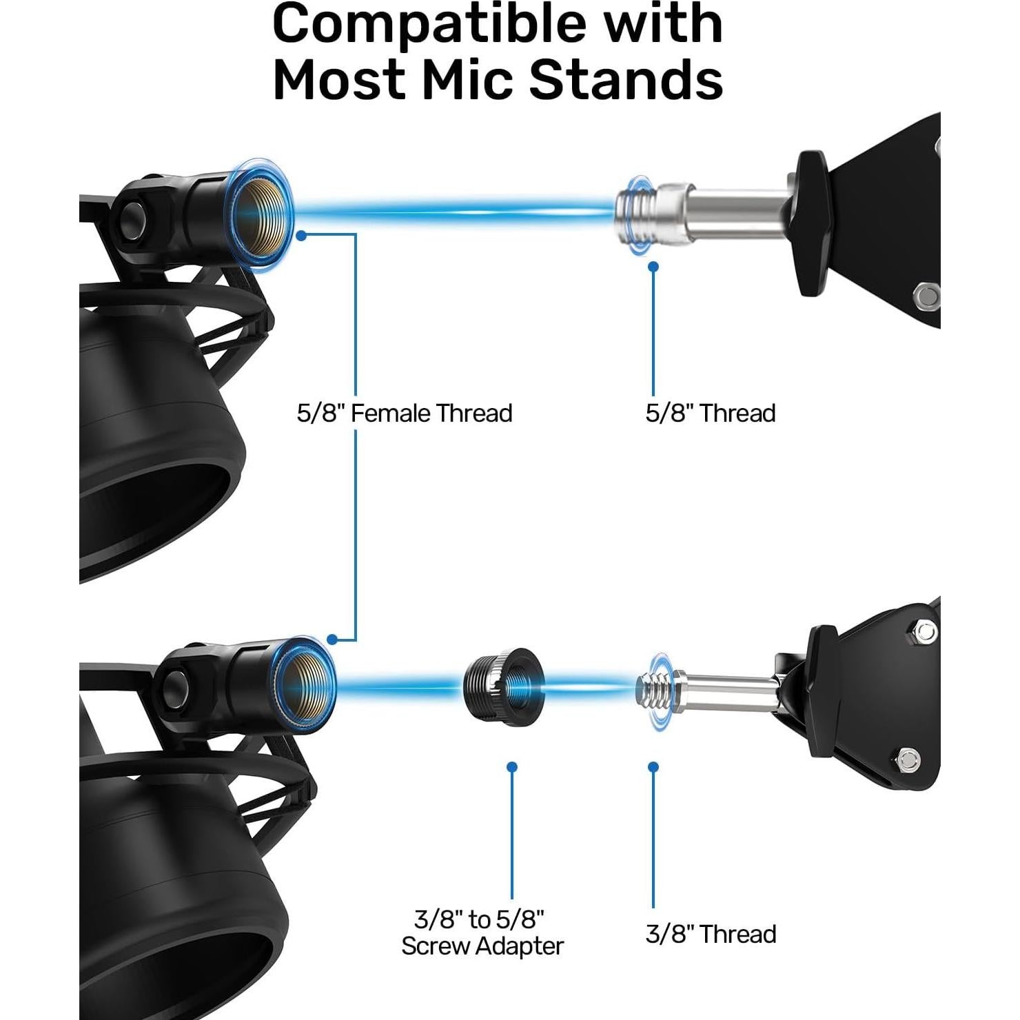 Soporte de choque Borenbuir para micrófono Blue Yeti con filtro anti-pop