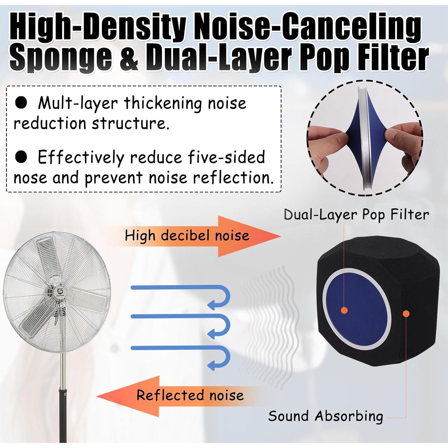 Bola de Aislamiento de Micrófono Profesional Azul con Filtro Antipop