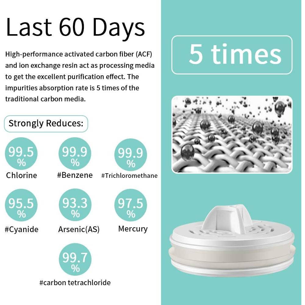 Filtro de Agua Miniwell L901-01 para Camping - Purificación