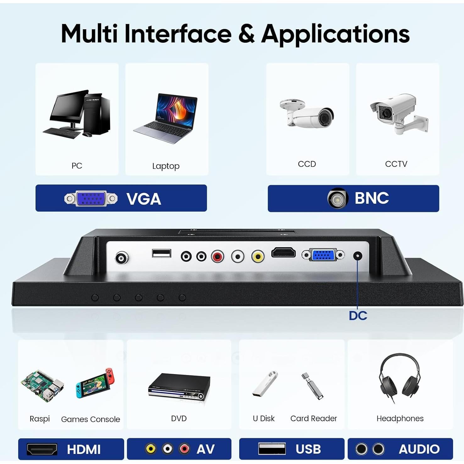 Monitor LCD 14" Eyoyo EM07D HDMI VGA 1024x768