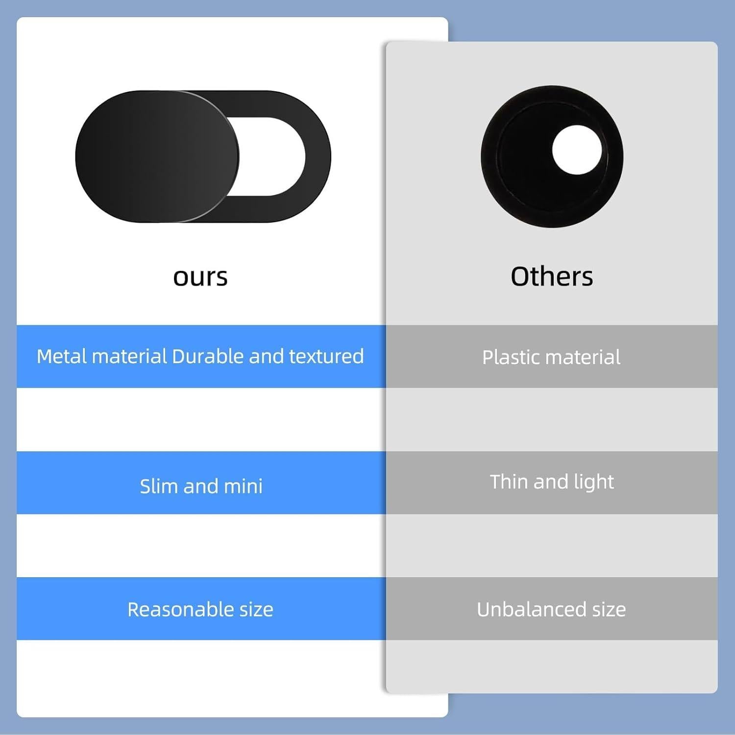 20PCS Laptop Camera Cover Slide, Ultra Thin 1mm Computer Camera Cover Slide for Desktop, PC, Smartphone, Webcam Privacy Cover & Phone Camera Cover Slide, Laptop Slide Camera Cover 18X9MM (Black)