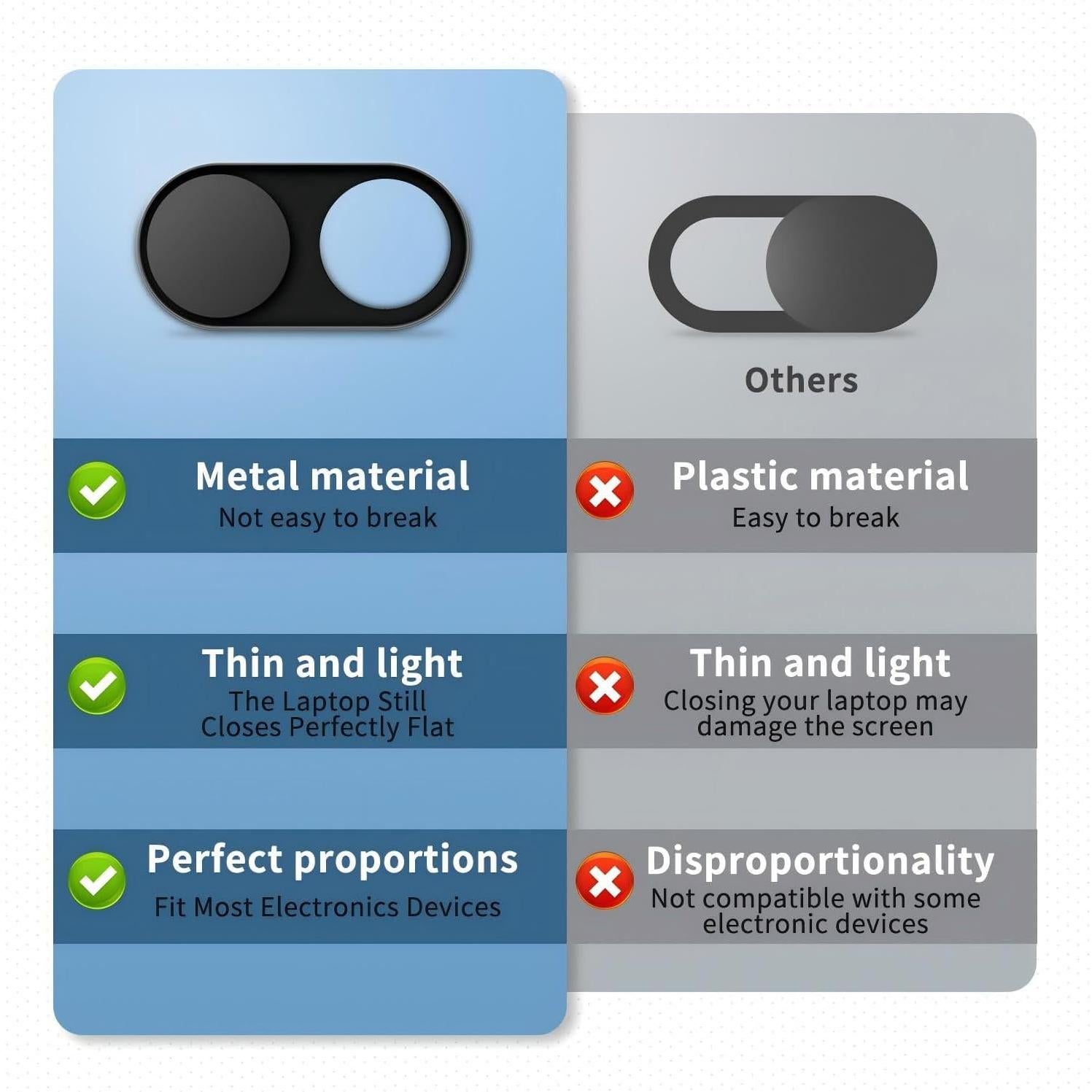 Cubierta de Webcam Magnética JiSiTeCai - Paquete de 2, Metal Negro