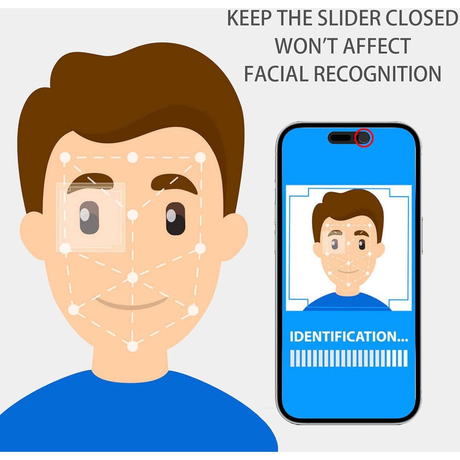 Phone Camera Cover,Webcam Cover Compatible for Phone 14 Pro/14 Pro Max/15/15 Plus/15 Pro/15 Pro Max,Protect Privacy and Security,Not Affect Facial Recognition(Black)