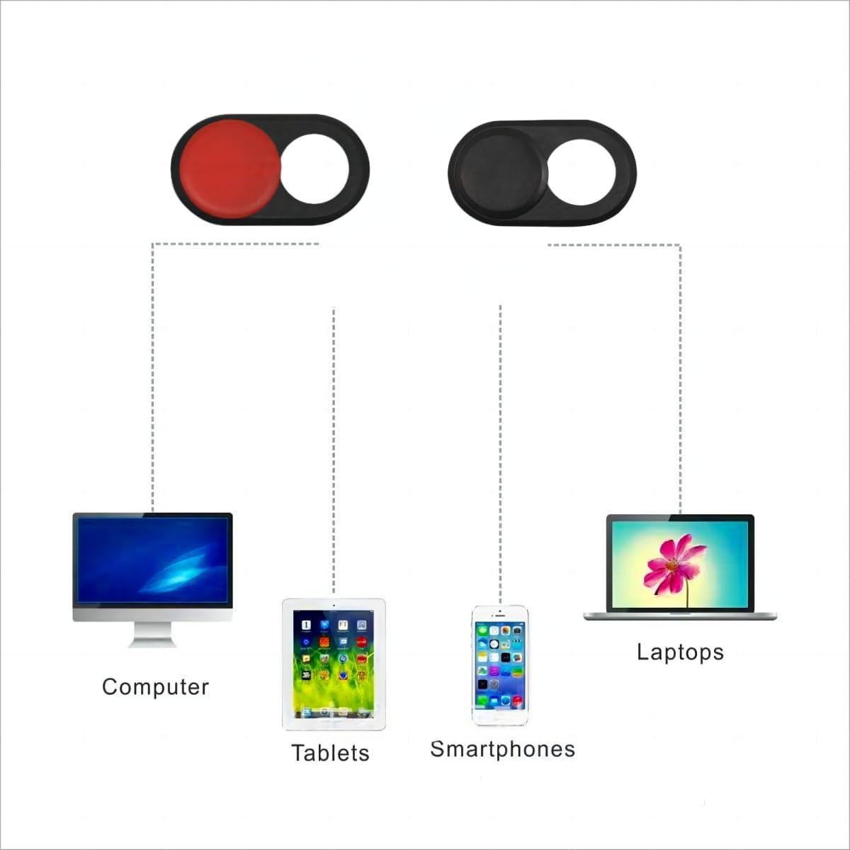 Fundas para Webcam JiSiTeCai - Paquete de 2, Rojo y Negro