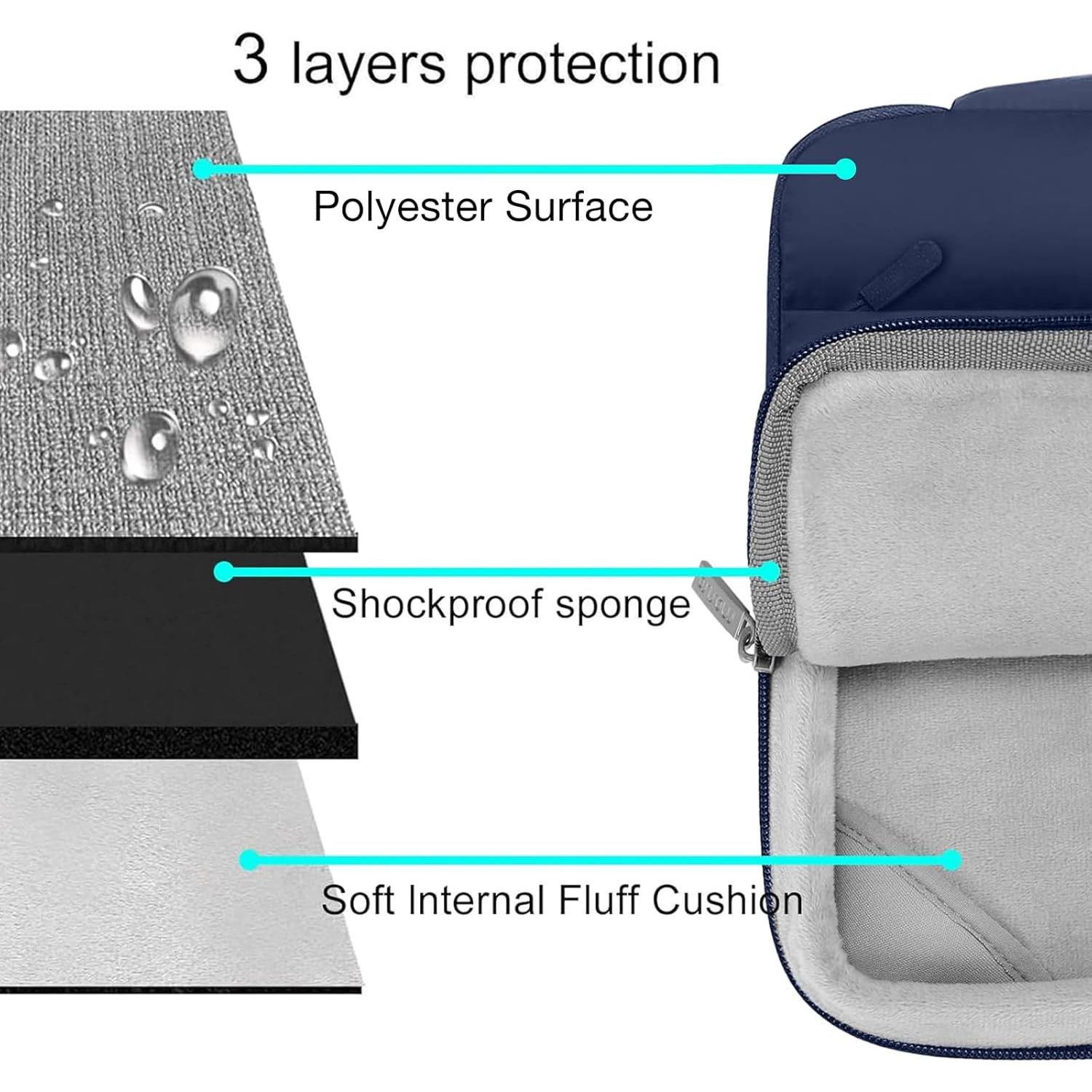 Funda MOSISO para MacBook Air 15" M4 M3 M2 - Azul Marino