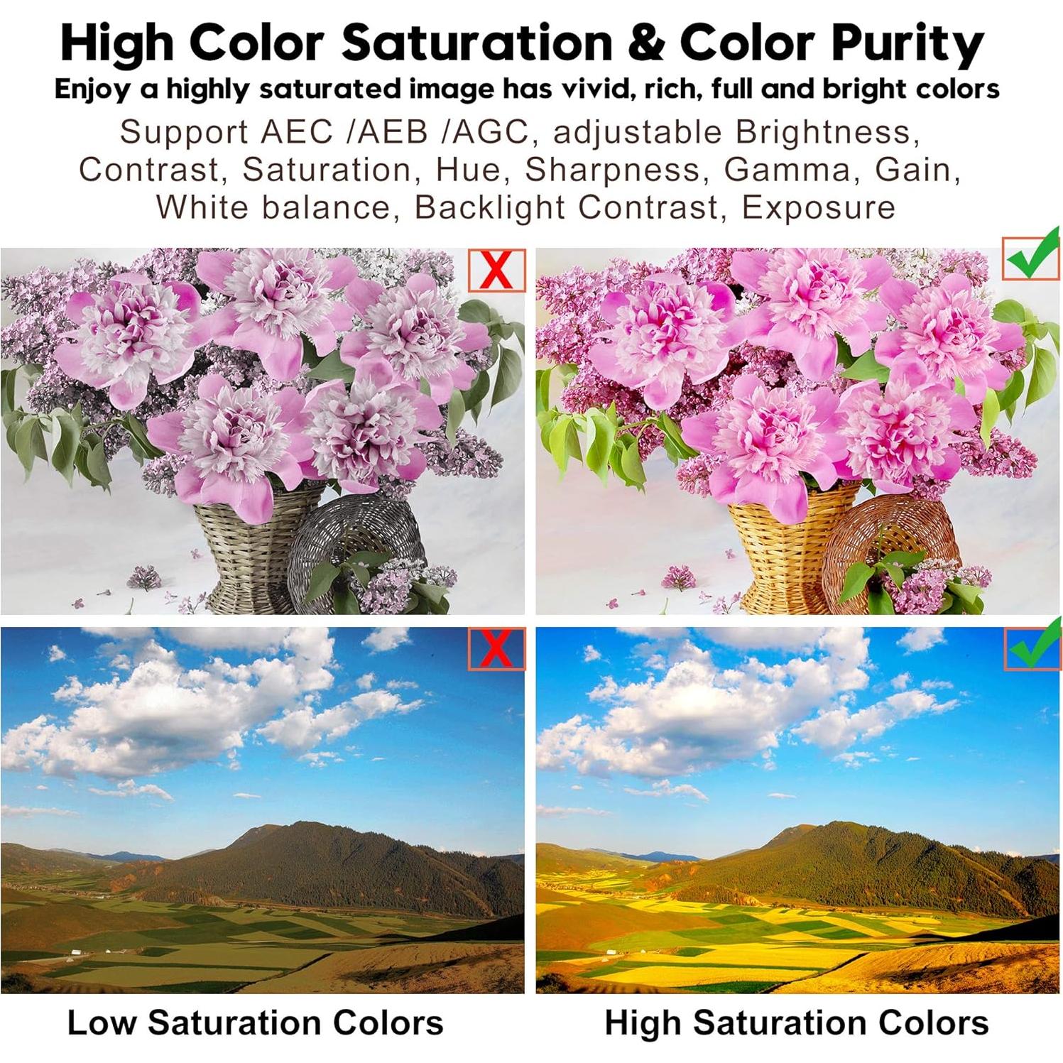 Cámara Web USB SVPRO 5MP HD Lente Ojo de Pez 170°