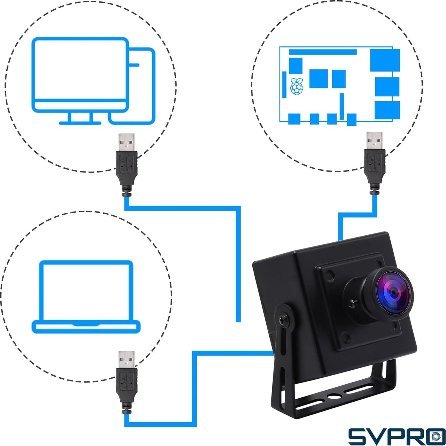 Cámara Web USB SVPRO 5MP HD Lente Ojo de Pez 170°