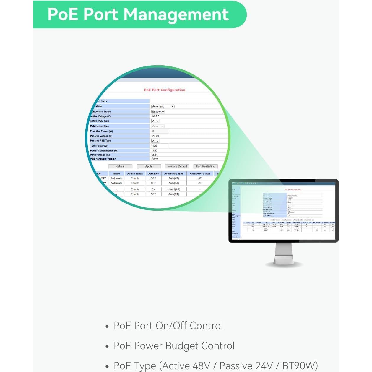 Interruptor PoE Solar LINOVISION POE-SW806GM 4 Salidas 120W