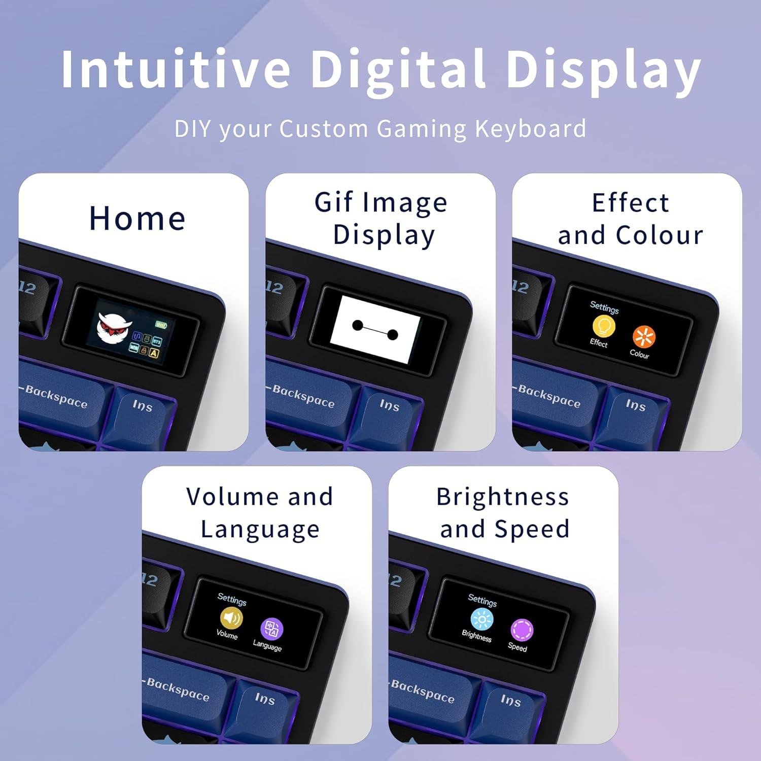 XVX 75% Keyboard with Color Smart Display, L75 Pro Low Profile Gasket Mechanical Gaming Keyboard, Bluetooth 5.1/2.4G Wireless/Type-C Wired Custom Anime Key board with RGB Backlit, Black Kanagawa Theme