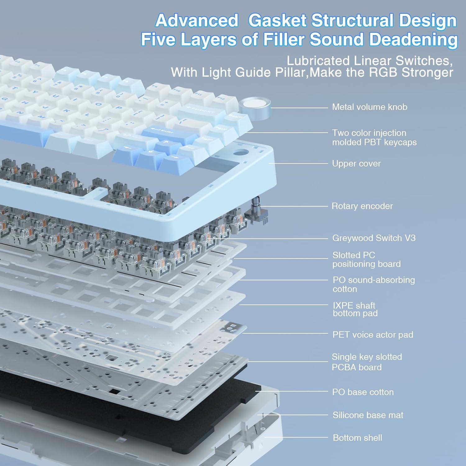 AULA Wireless Keyboard Combo, F75 75% Mechanical Keyboard, Hot Swappable + SC580 Wireless Gaming Mouse, White