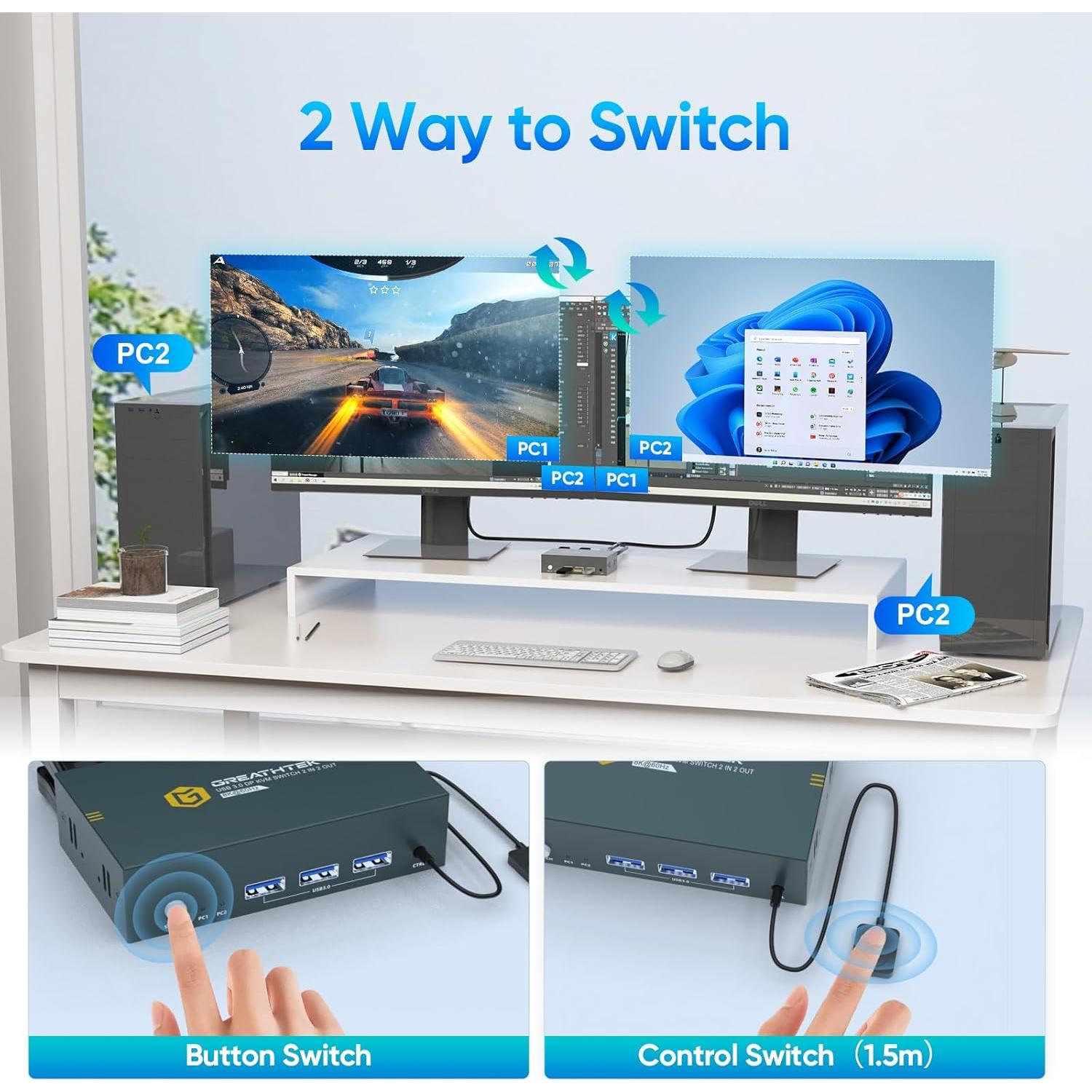 Interruptor KVM DisplayPort 8K@60Hz 2 Monitores EVATEK