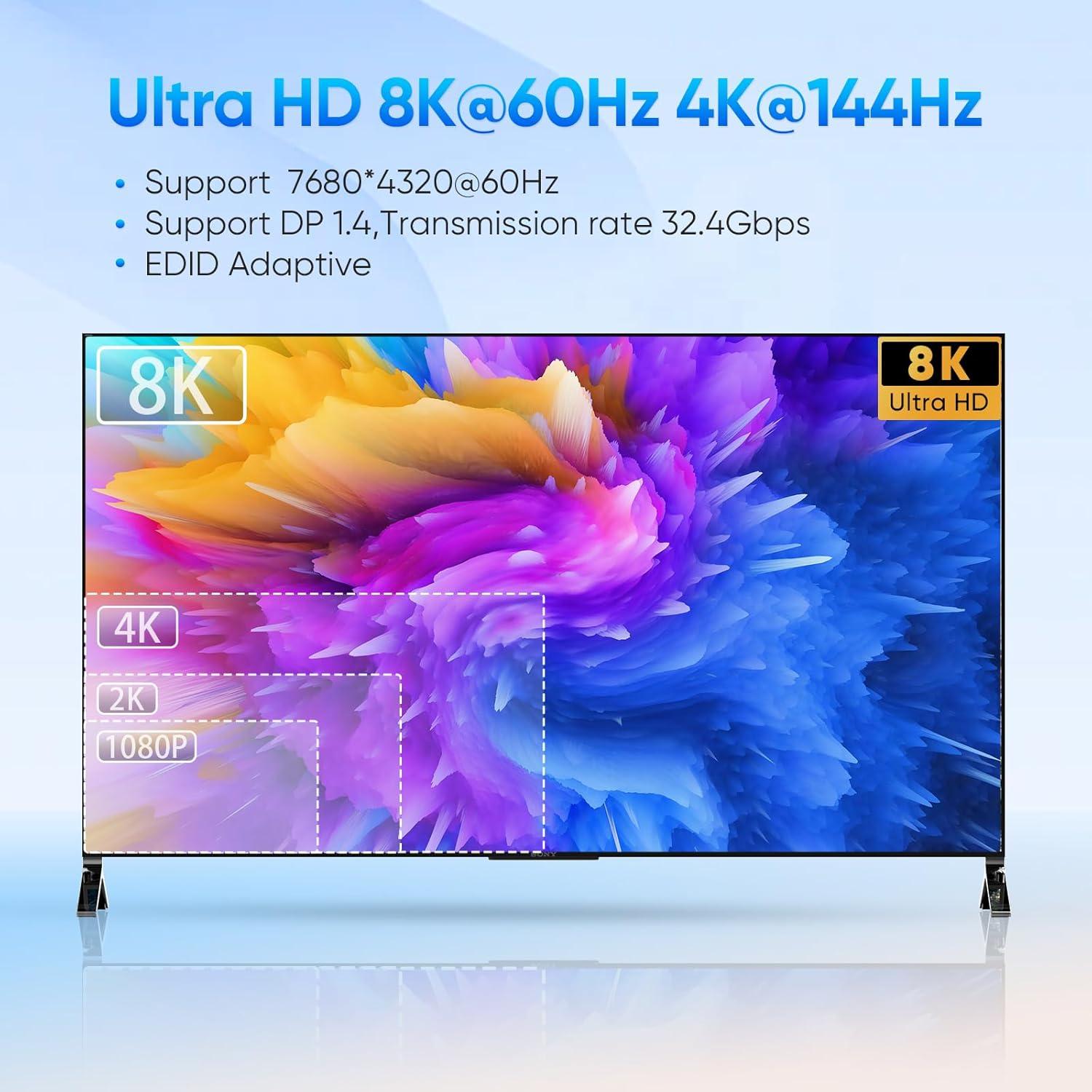 Interruptor KVM DisplayPort 8K@60Hz 2 Monitores EVATEK