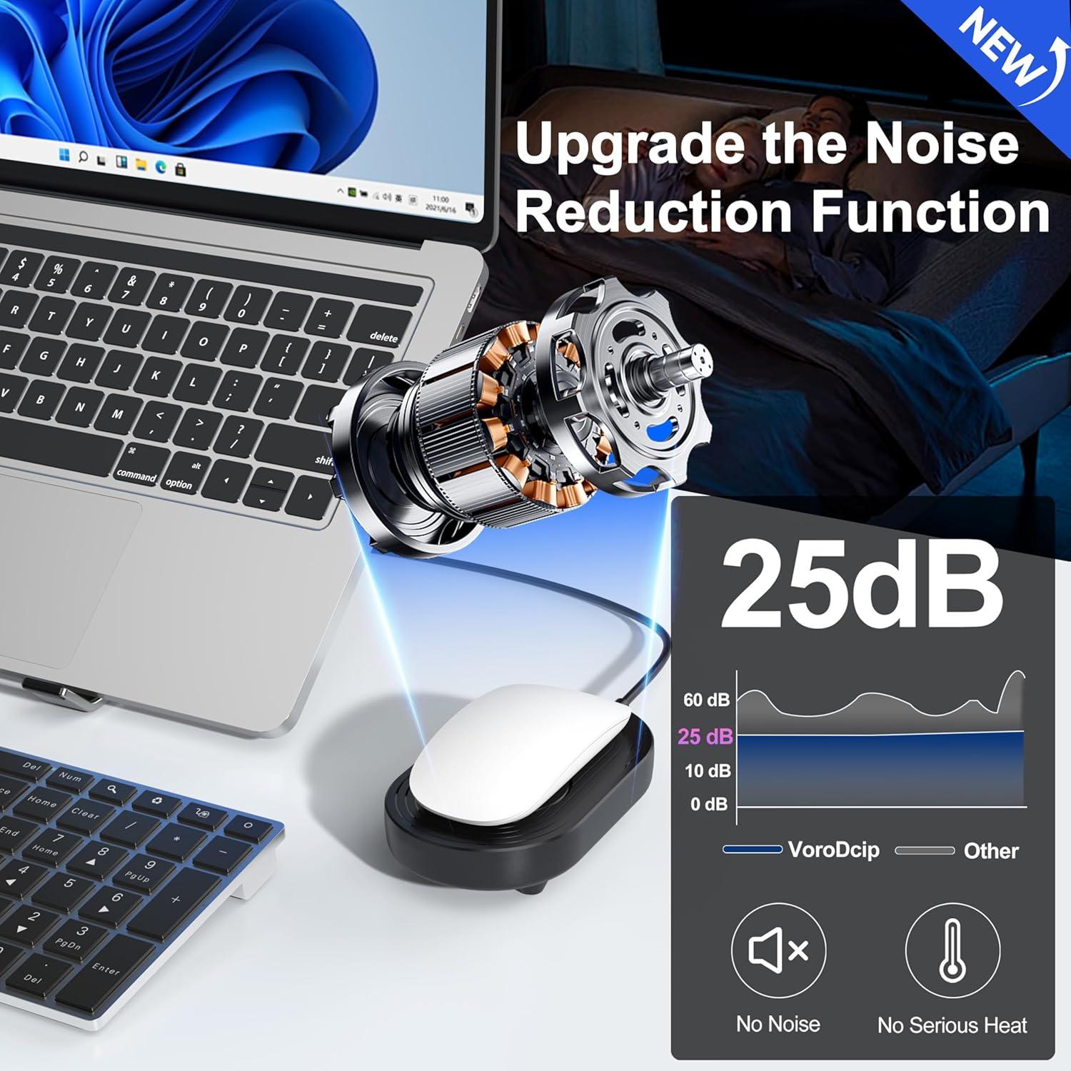 Mouse Jiggler Indetectable VoroDcip con Temporizador y Diseño Silencioso