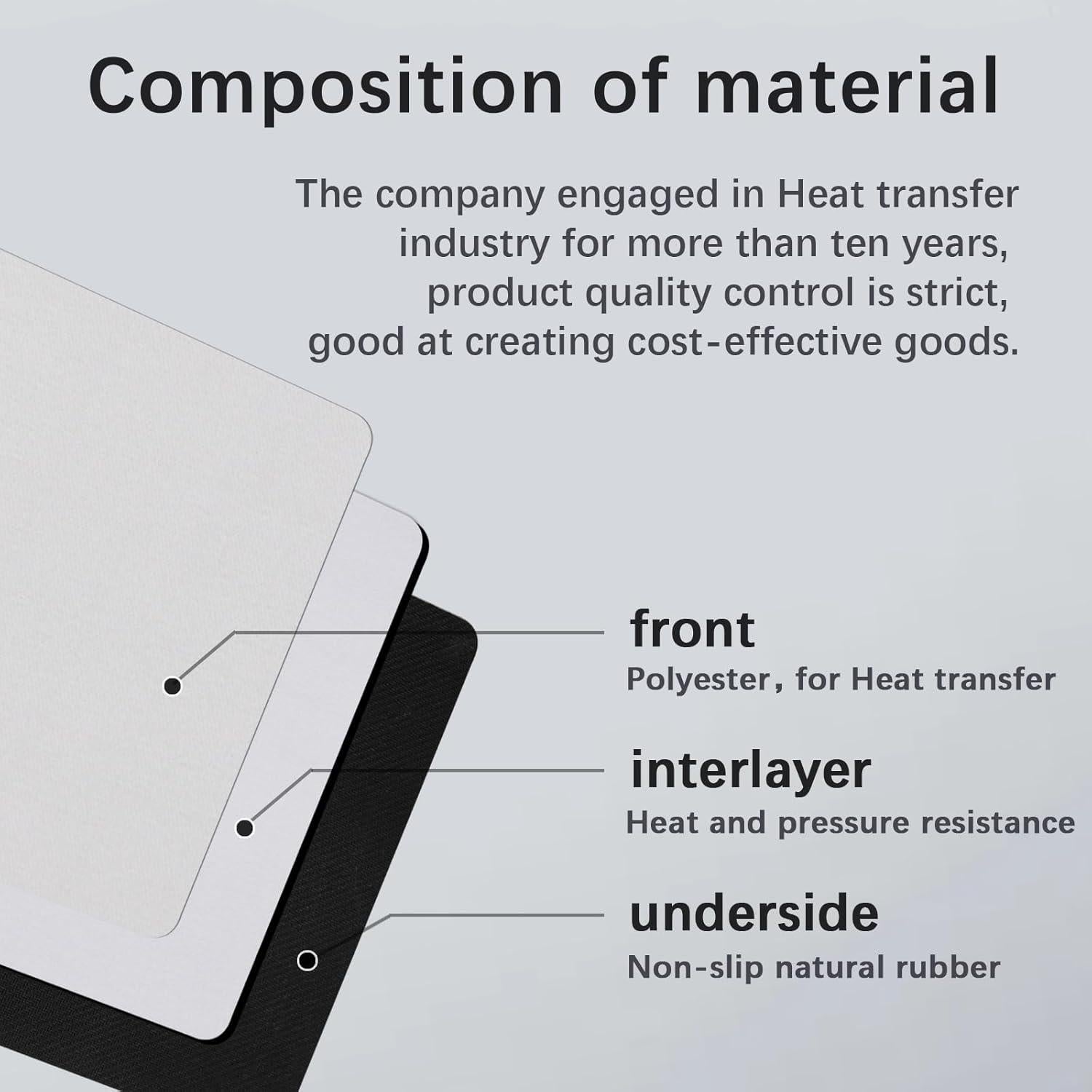 20 Alfombrillas de Ratón Blancas ORJ 24x20cm Personalizables