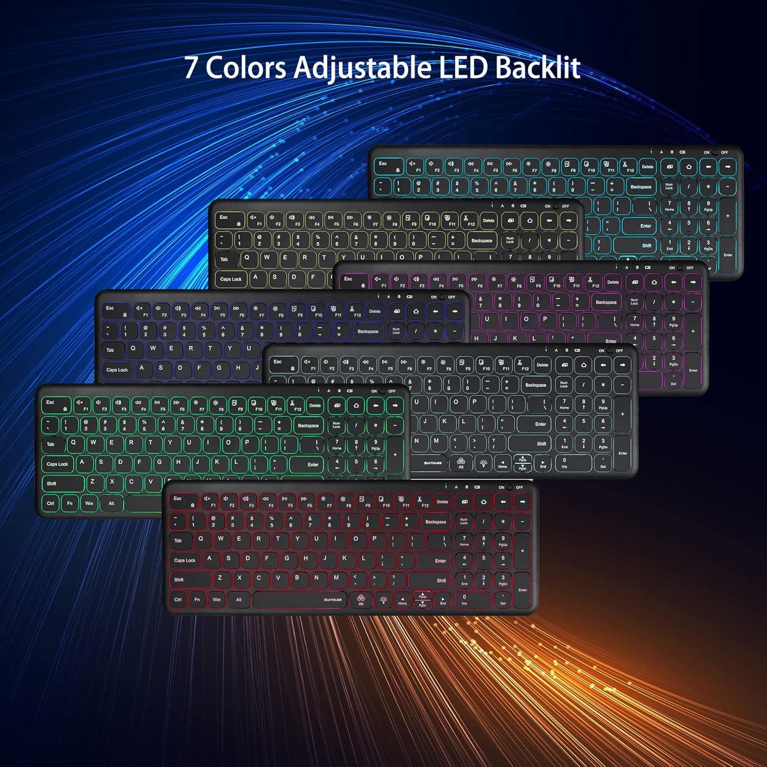 Combo Teclado y Ratón Inalámbrico SurnQiee Retroiluminado