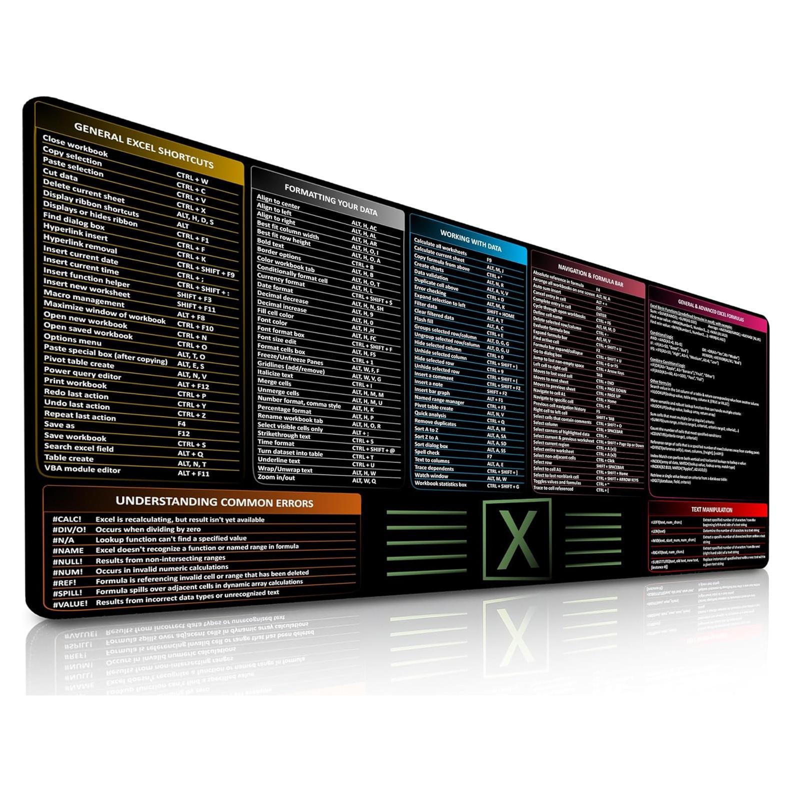 Alfombrilla de Ratón FzGuides con Atajos de Excel 90.2x39.9cm