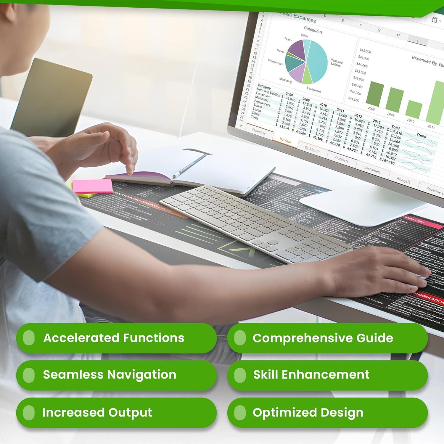 Alfombrilla de Ratón FzGuides con Atajos de Excel 90.2x39.9cm