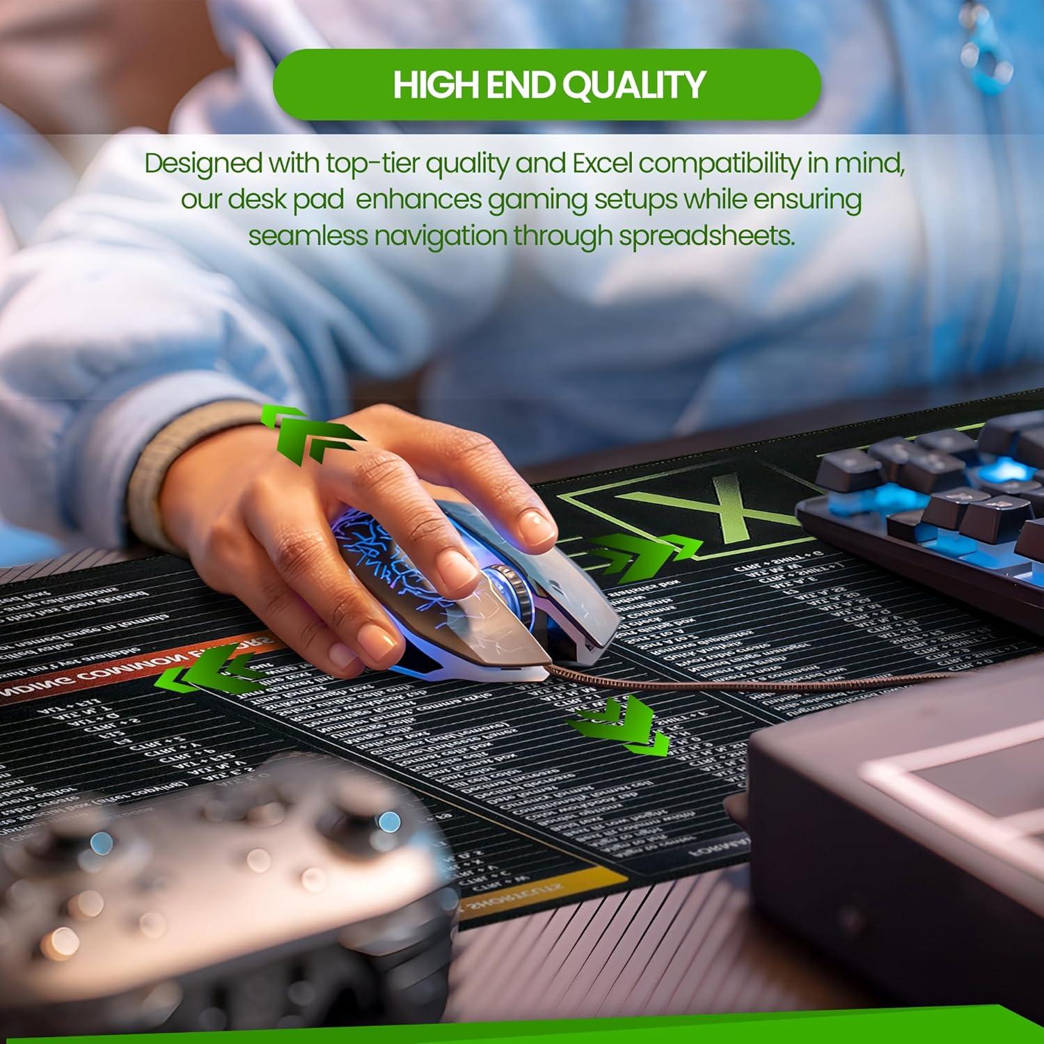 Alfombrilla de Ratón FzGuides con Atajos de Excel 90.2x39.9cm