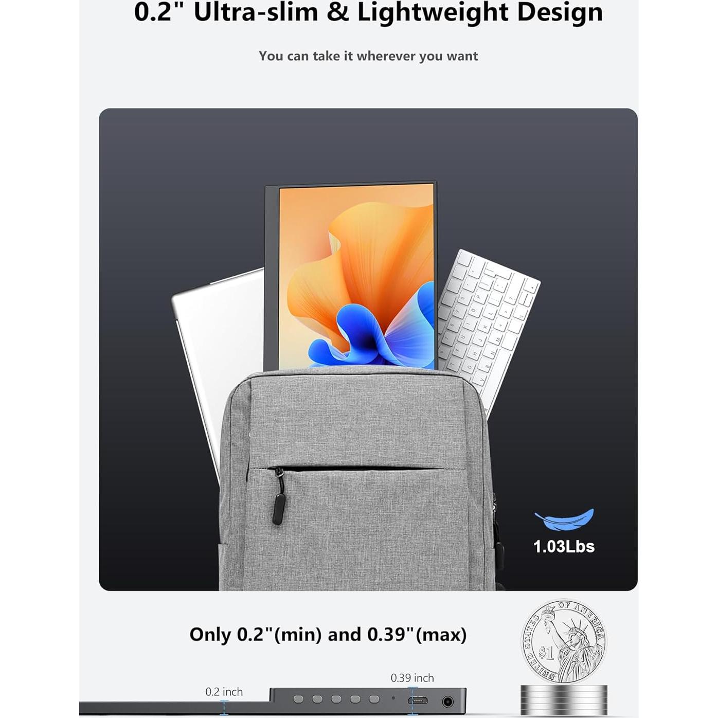 Monitor Portátil MAGICRAVEN 14" 2K IPS Doble USB-C HDMI