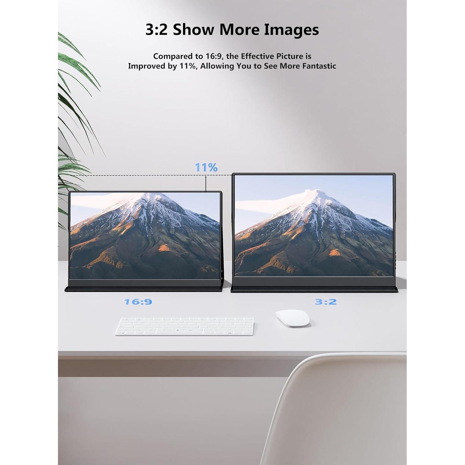 Monitor Portátil MAGICRAVEN 14" 2K IPS Doble USB-C HDMI