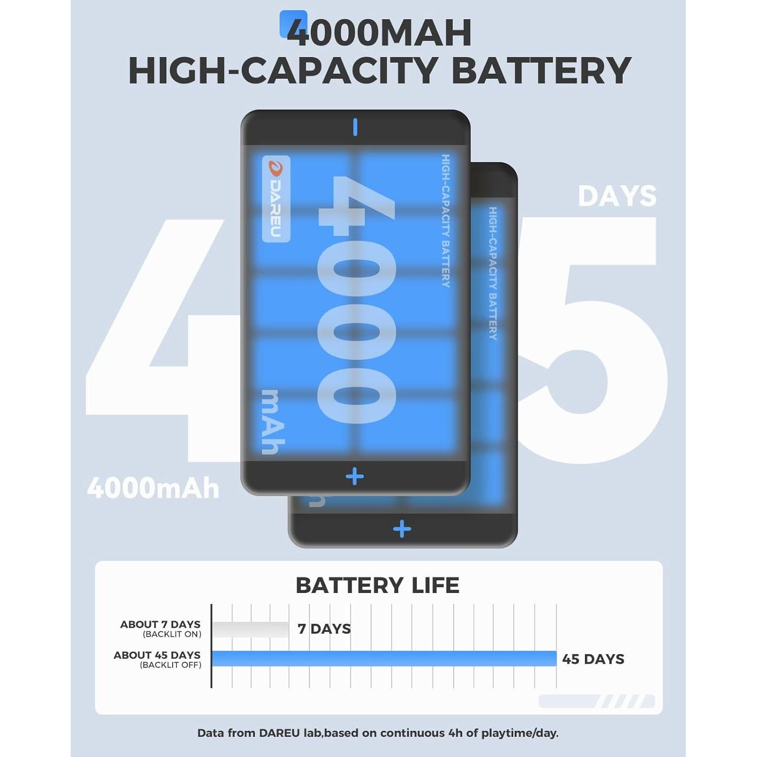 Teclado Mecánico Inalámbrico DAREU EK87PRO TKL RGB 80%