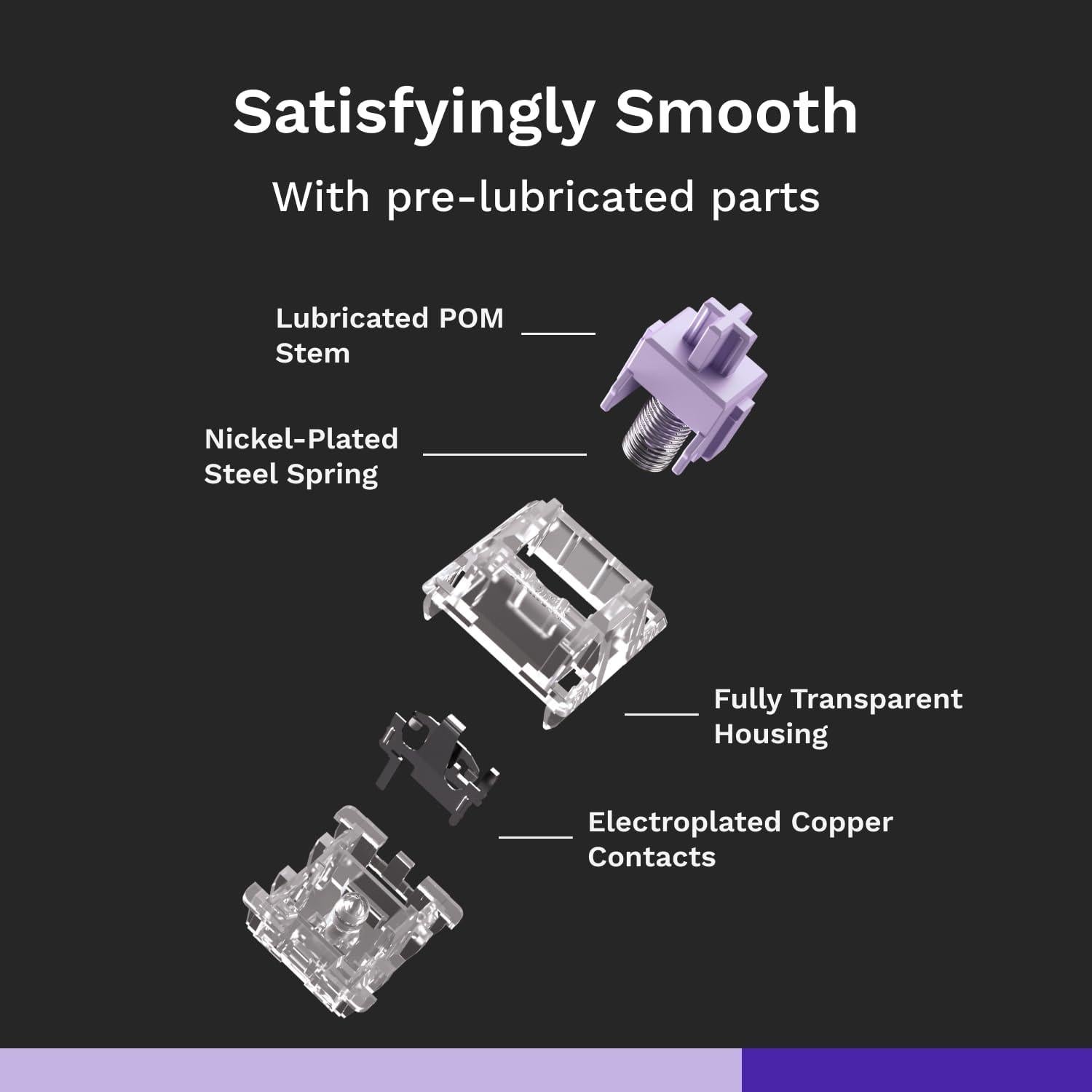 Interruptores Mecánicos Glorious Mako 110 PCS Táctiles RGB