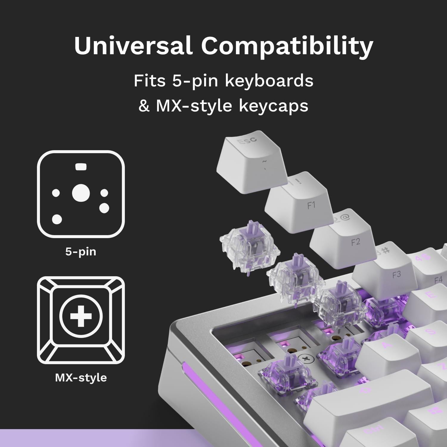 Interruptores Mecánicos Glorious Mako 110 PCS Táctiles RGB