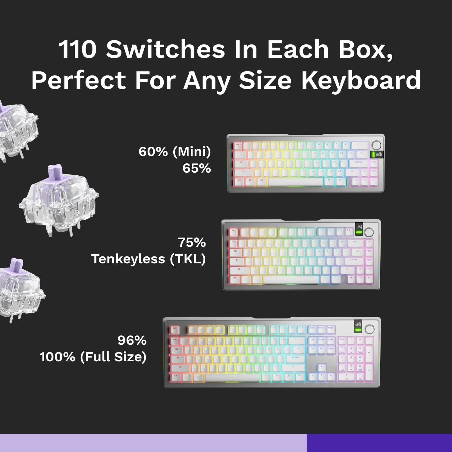 Interruptores Mecánicos Glorious Mako 110 PCS Táctiles RGB