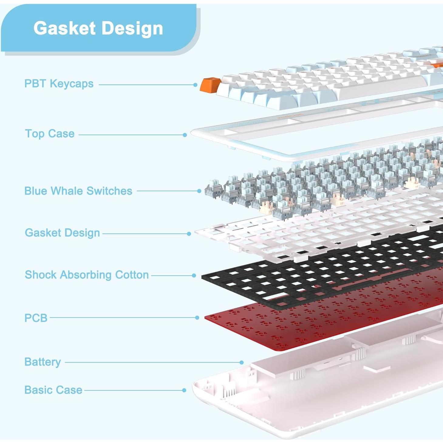 Teclado Mecánico MageGee Cloud98 RGB Inalámbrico 2.4GHz