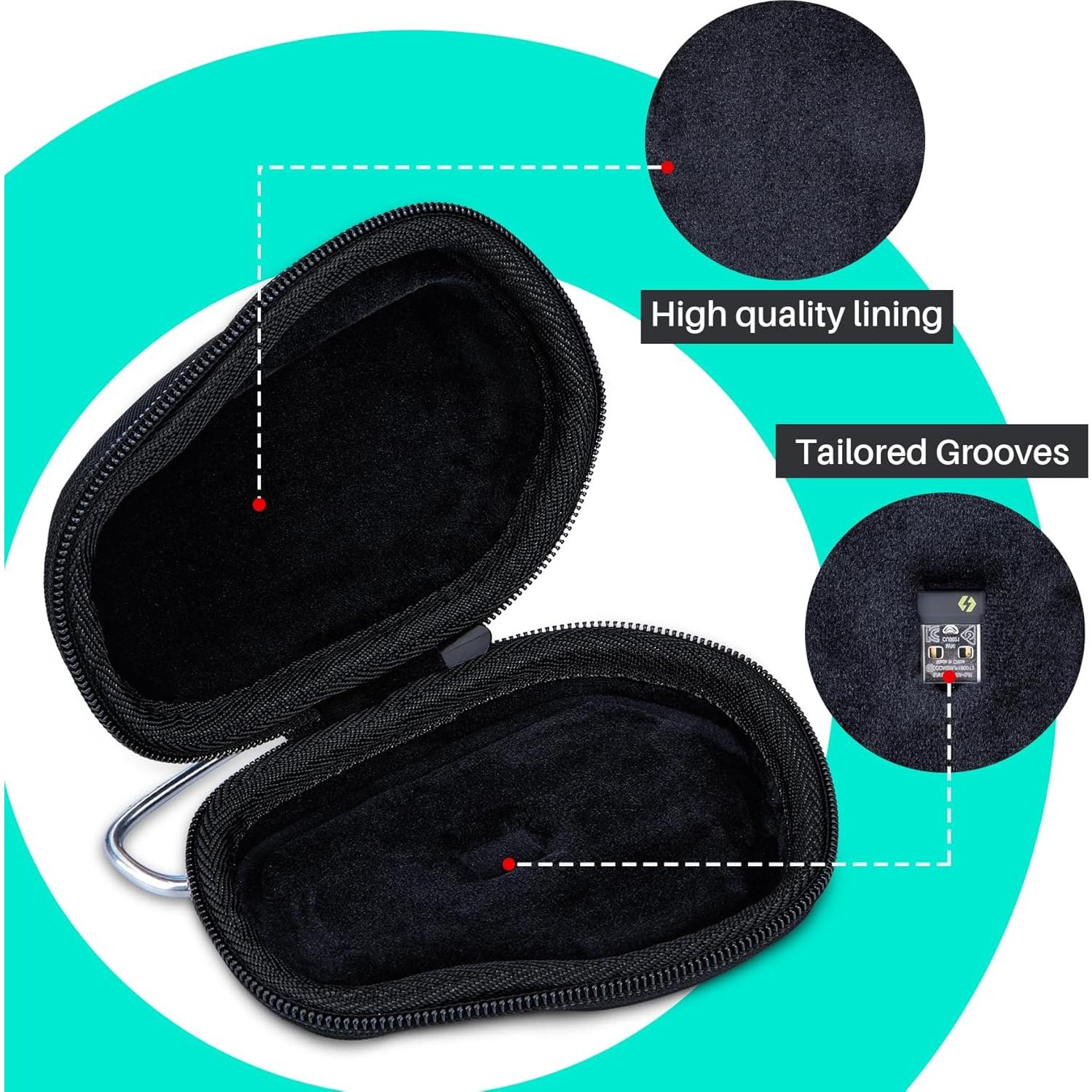 Funda para Teclado Mecánico Mini Logitech MX y Ratón Master 3s