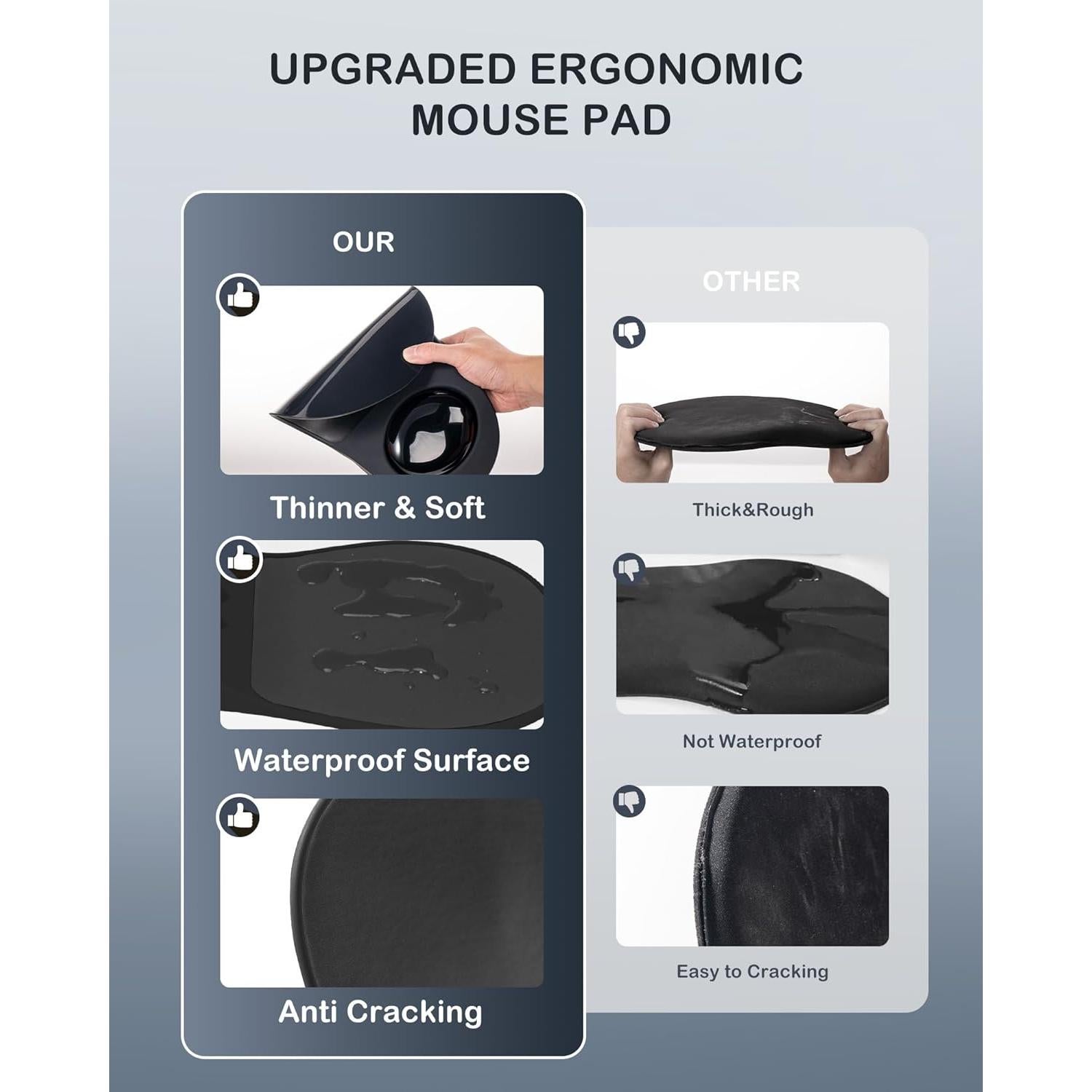 Ergonomic Mouse Pad with Wrist Rest, Gel Wrist Rest Pain Relief Mousepad, Leather Surface Mouse Pads with Wrist Support, Non-Skid Silicone Base Mousepads for Laptop, Computer(All Black)