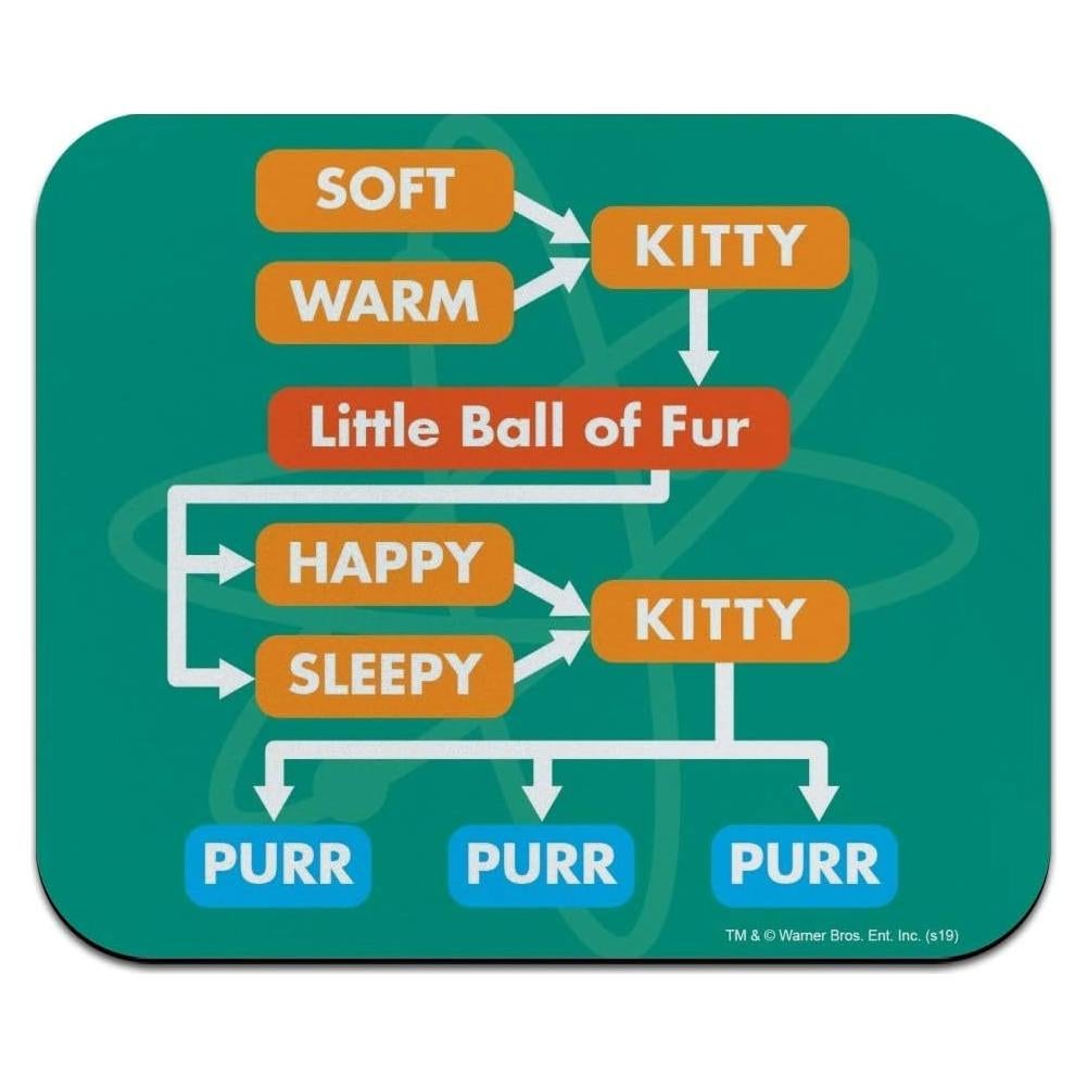 Alfombrilla de Ratón Teoría del Big Bang Graphics & More 23.6x19.8cm