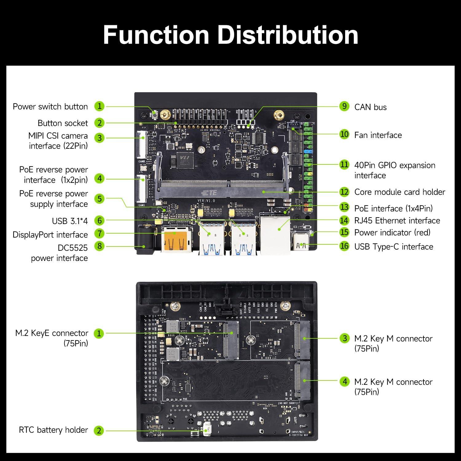 Kit Definitivo Yahboom Jetson Orin NX 16GB SSD 256GB Pantalla 15.6"