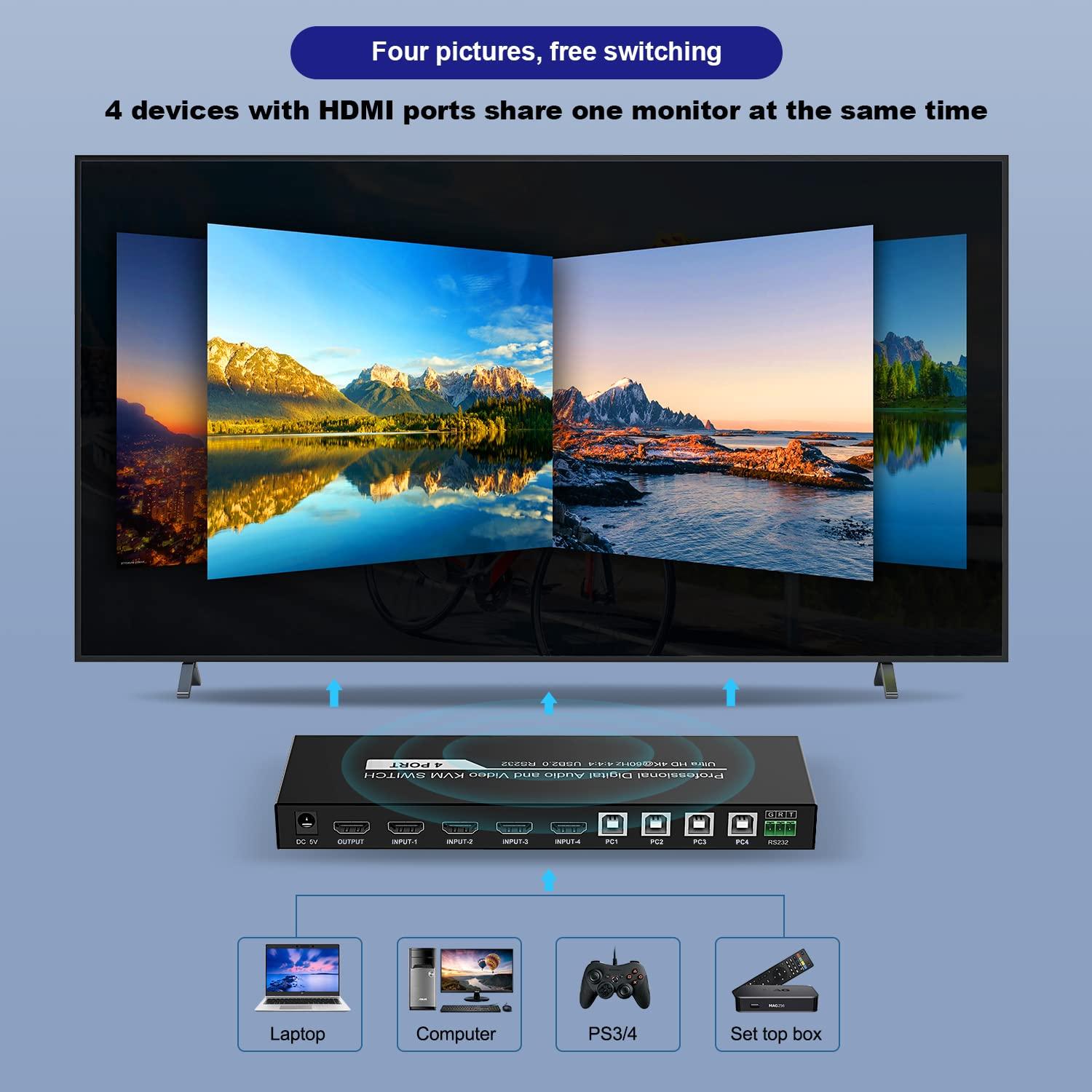 Interruptor KVM HDMI 4 Puertos JCHICI 4K 60Hz USB