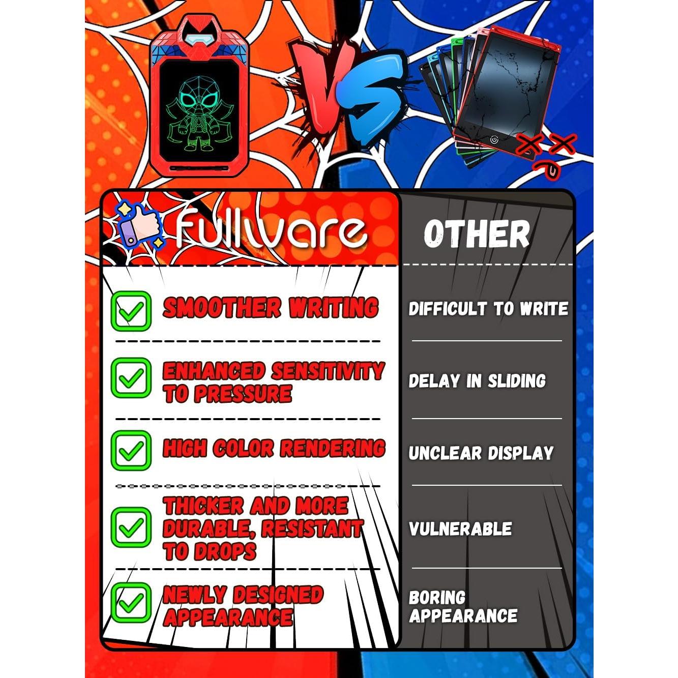 Tableta de Escritura LCD 10" Fullware Spider Hero Niños