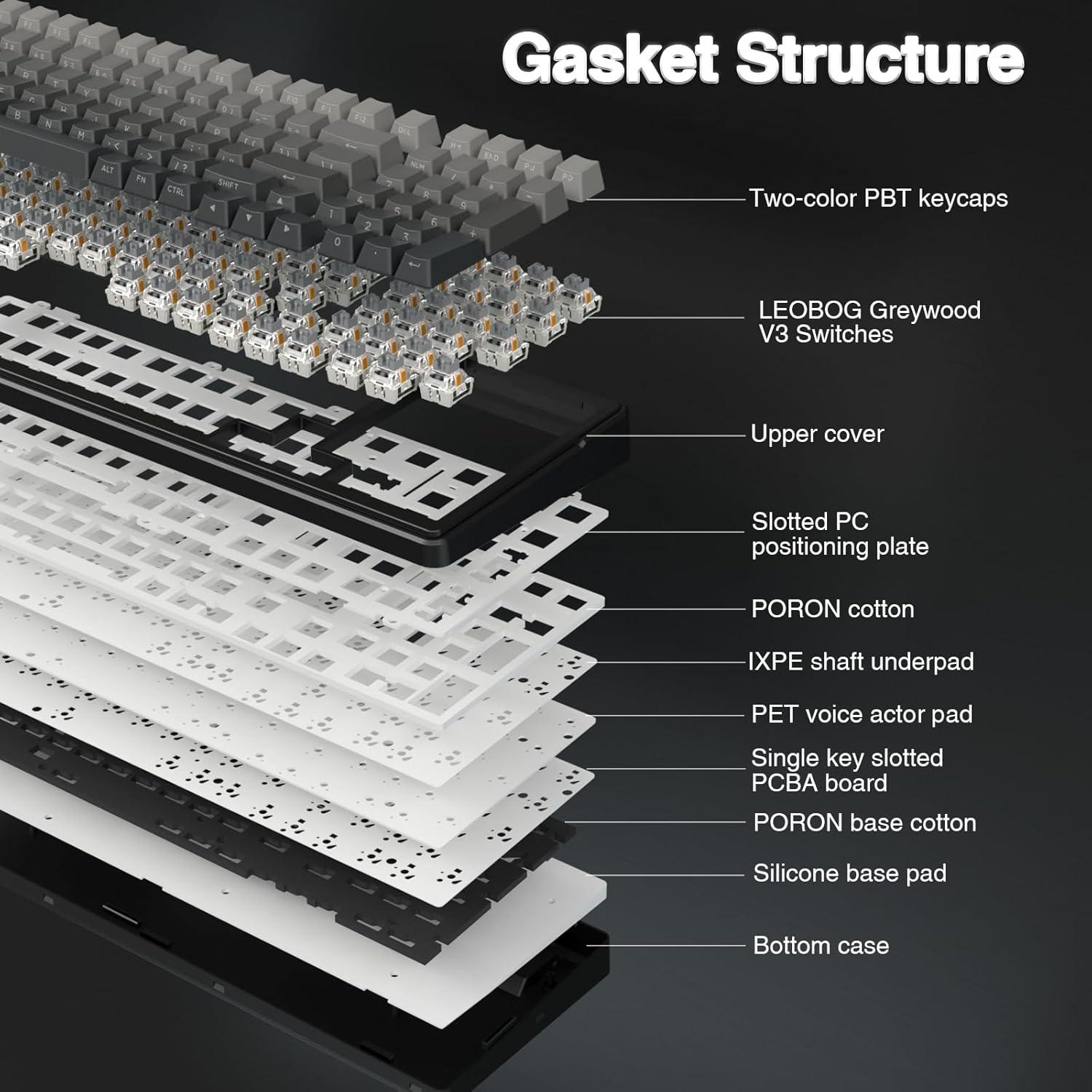 Combo Teclado Mecánico AULA F99 Pro + Ratón Inalámbrico SC580