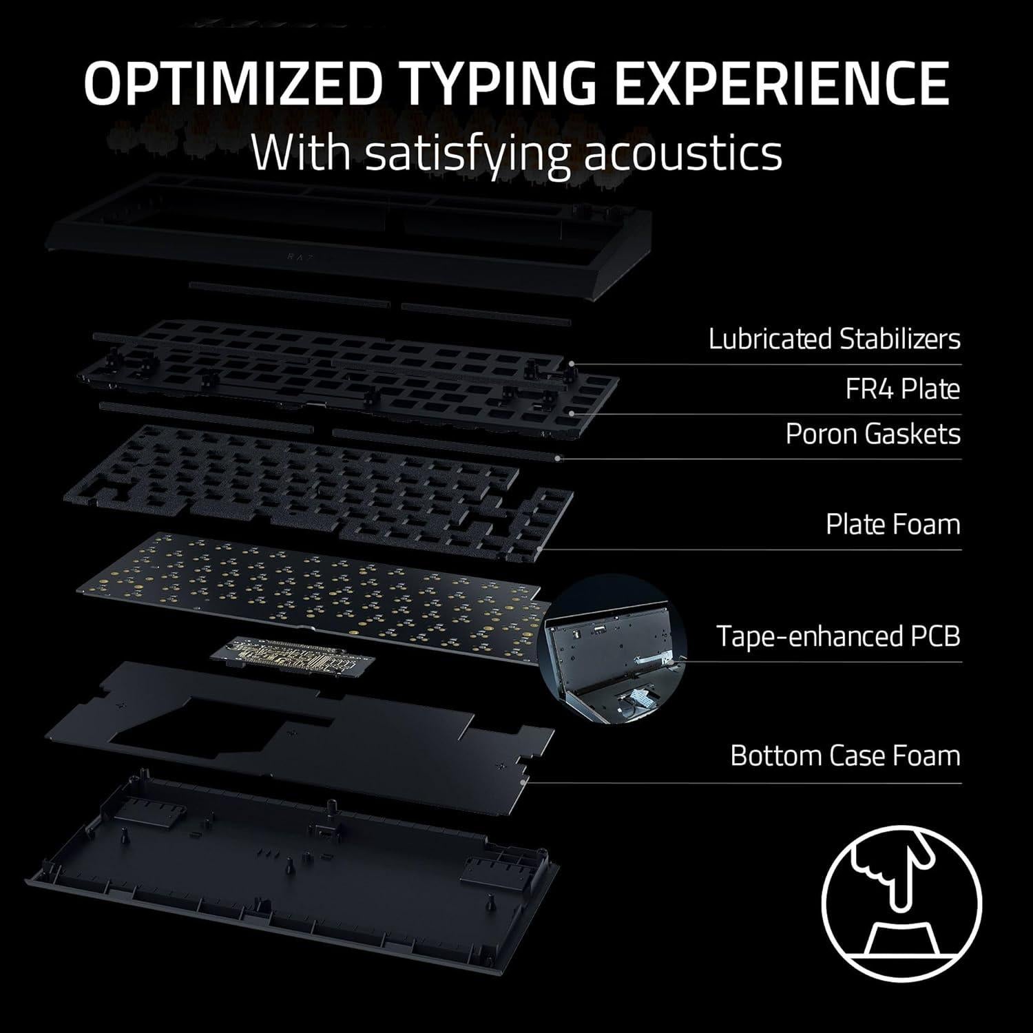 Teclado Mecánico Razer BlackWidow V4 75% Hot-Swappable RGB