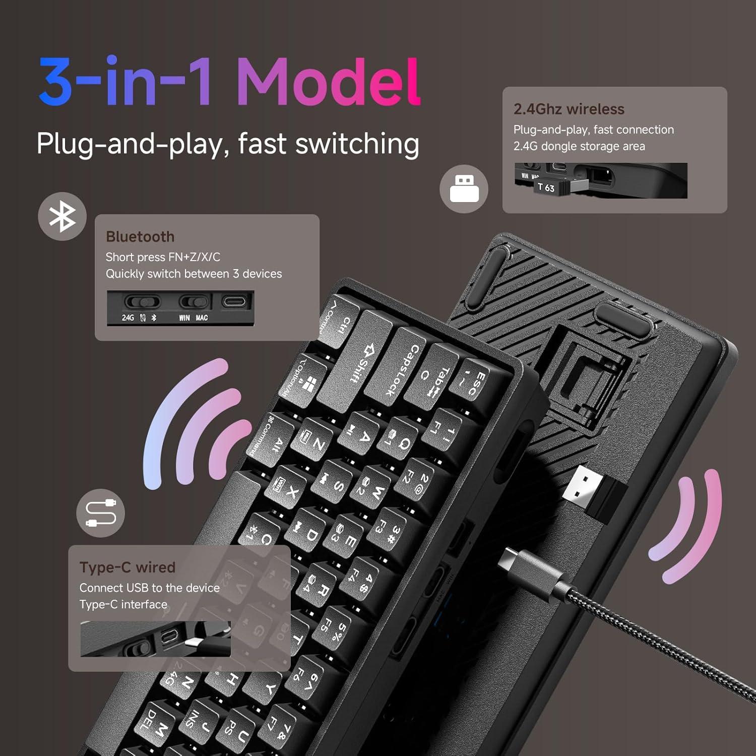 Kit Gaming TMKB M1SE: Ratón Honeycomb y Teclado Mecánico 60%