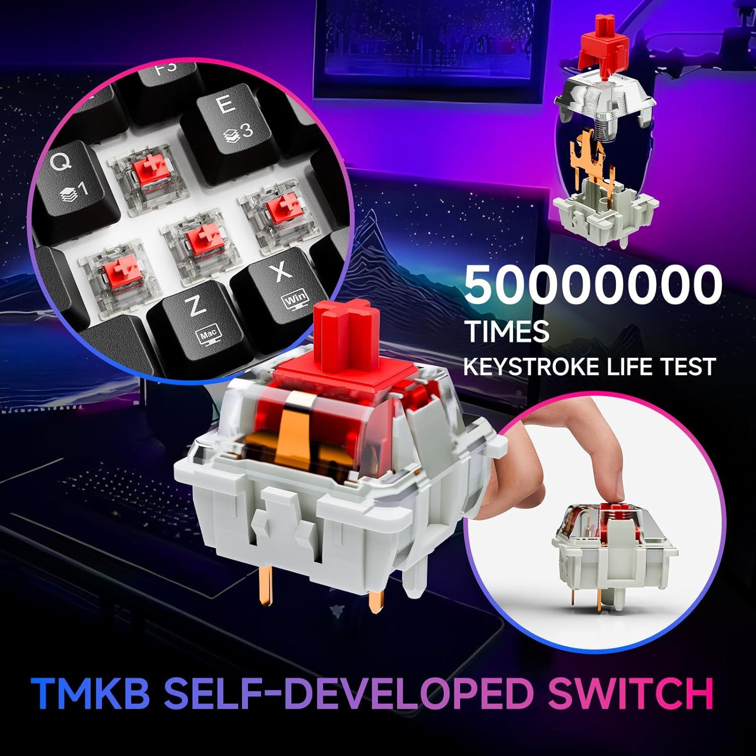 Kit Gaming TMKB M1SE: Ratón Honeycomb y Teclado Mecánico 60%