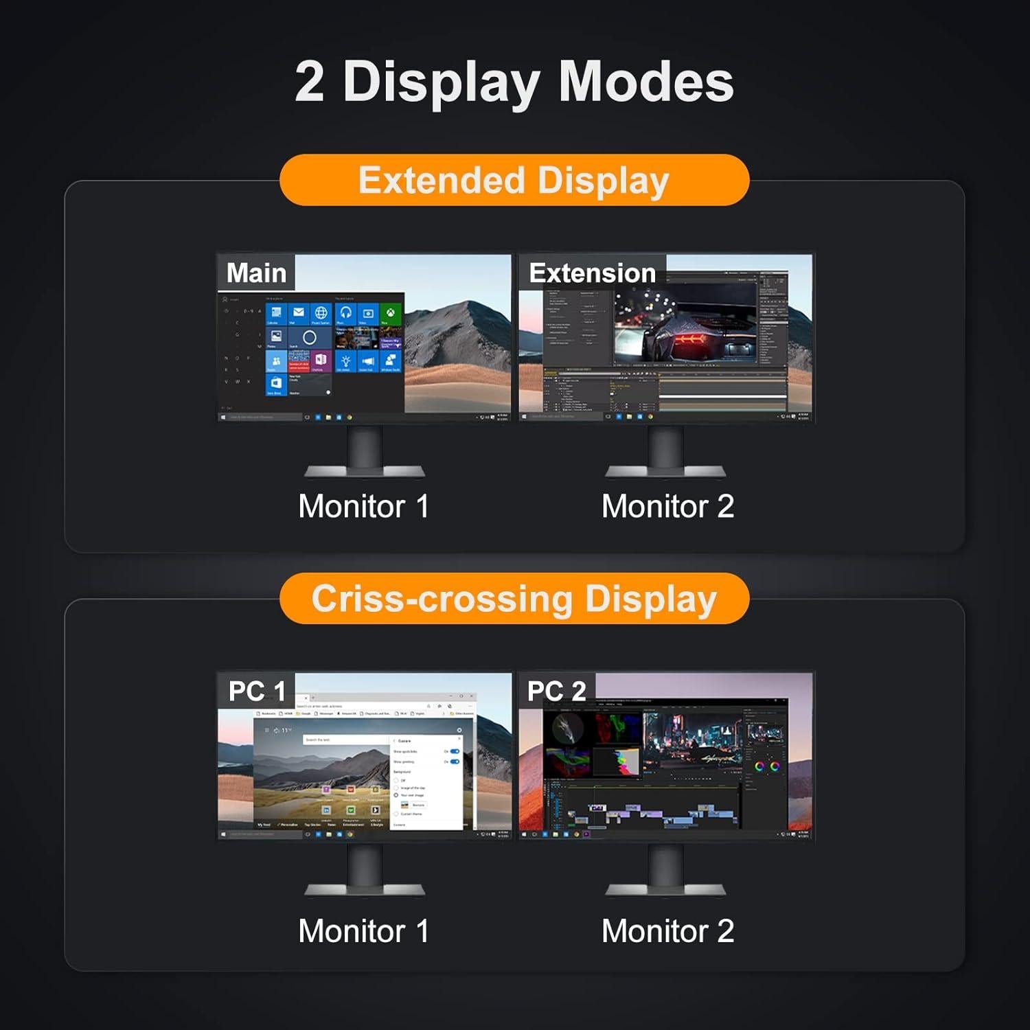 Conmutador KVM TESmart 2 Monitores 4K HDMI y DisplayPort