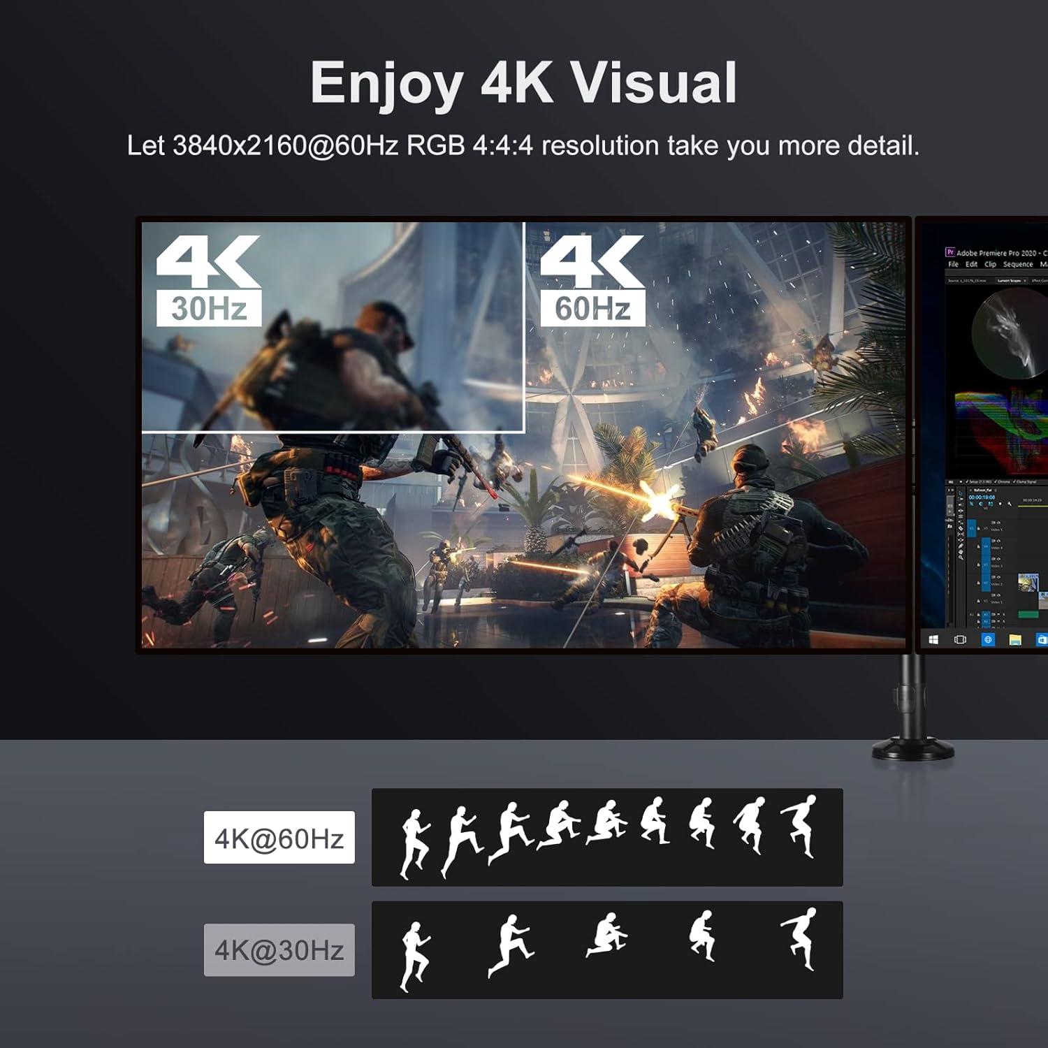 Conmutador KVM TESmart 2 Monitores 4K HDMI y DisplayPort