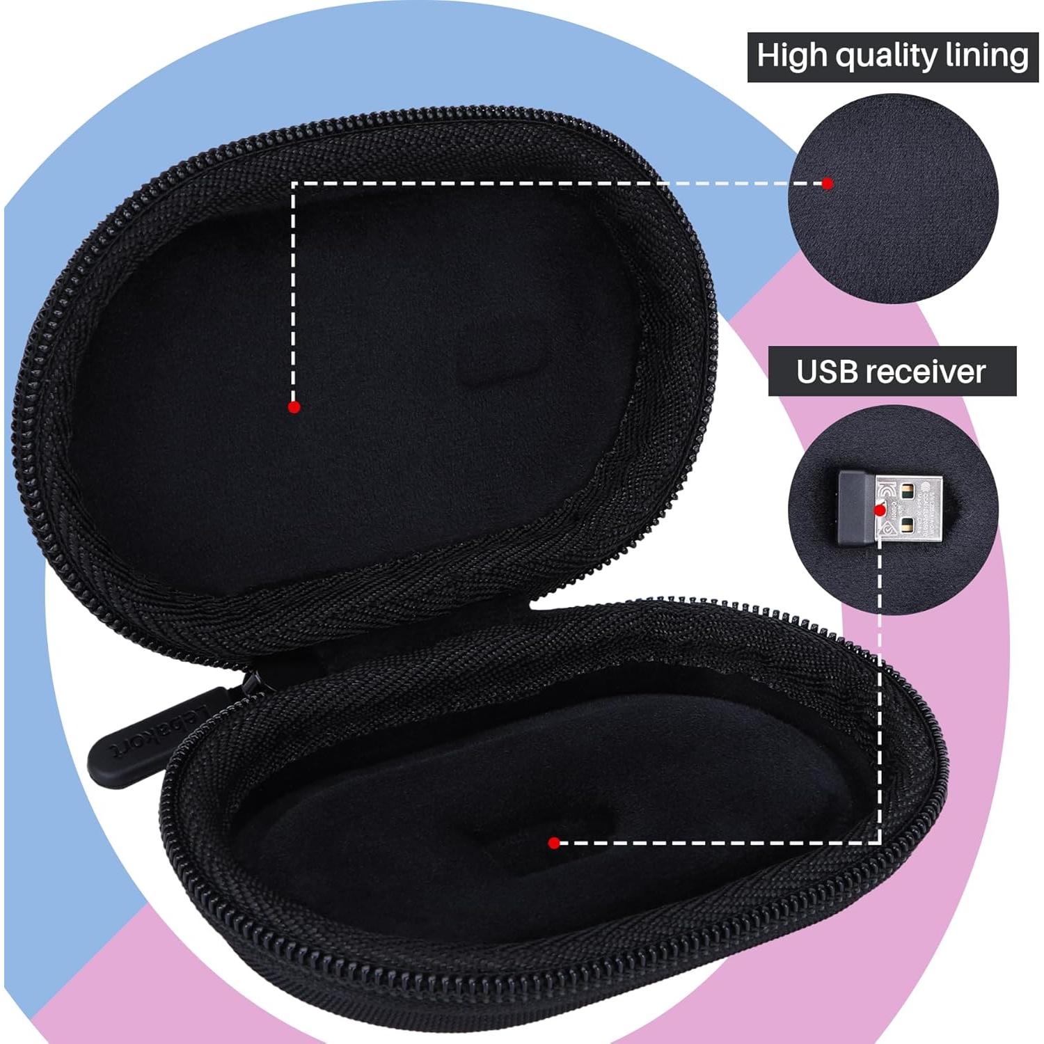 Case for Pebble 2 Mouse & MX Mechanical Mini Keyboard