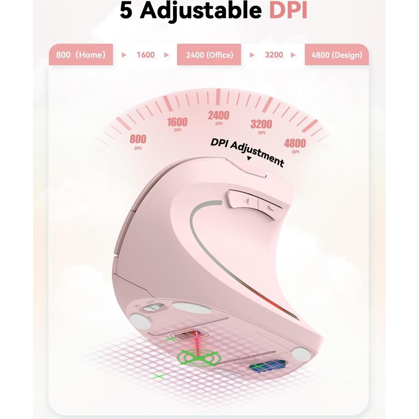 Ratón Vertical Inalámbrico Ergonómico TECKNET Rosa - 4800 DPI