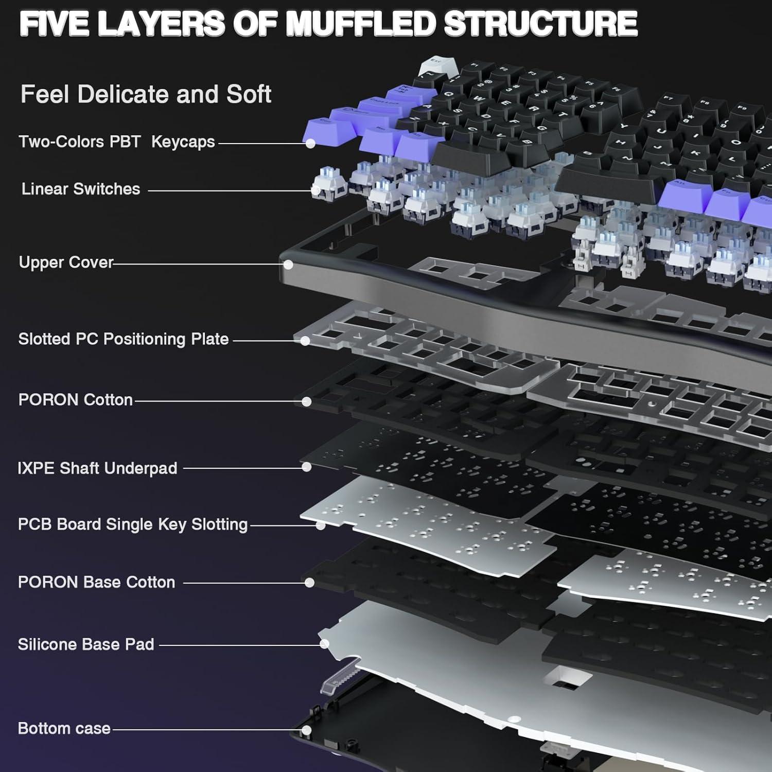 Teclado Mecánico Inalámbrico Leobog A75 Ergonómico RGB