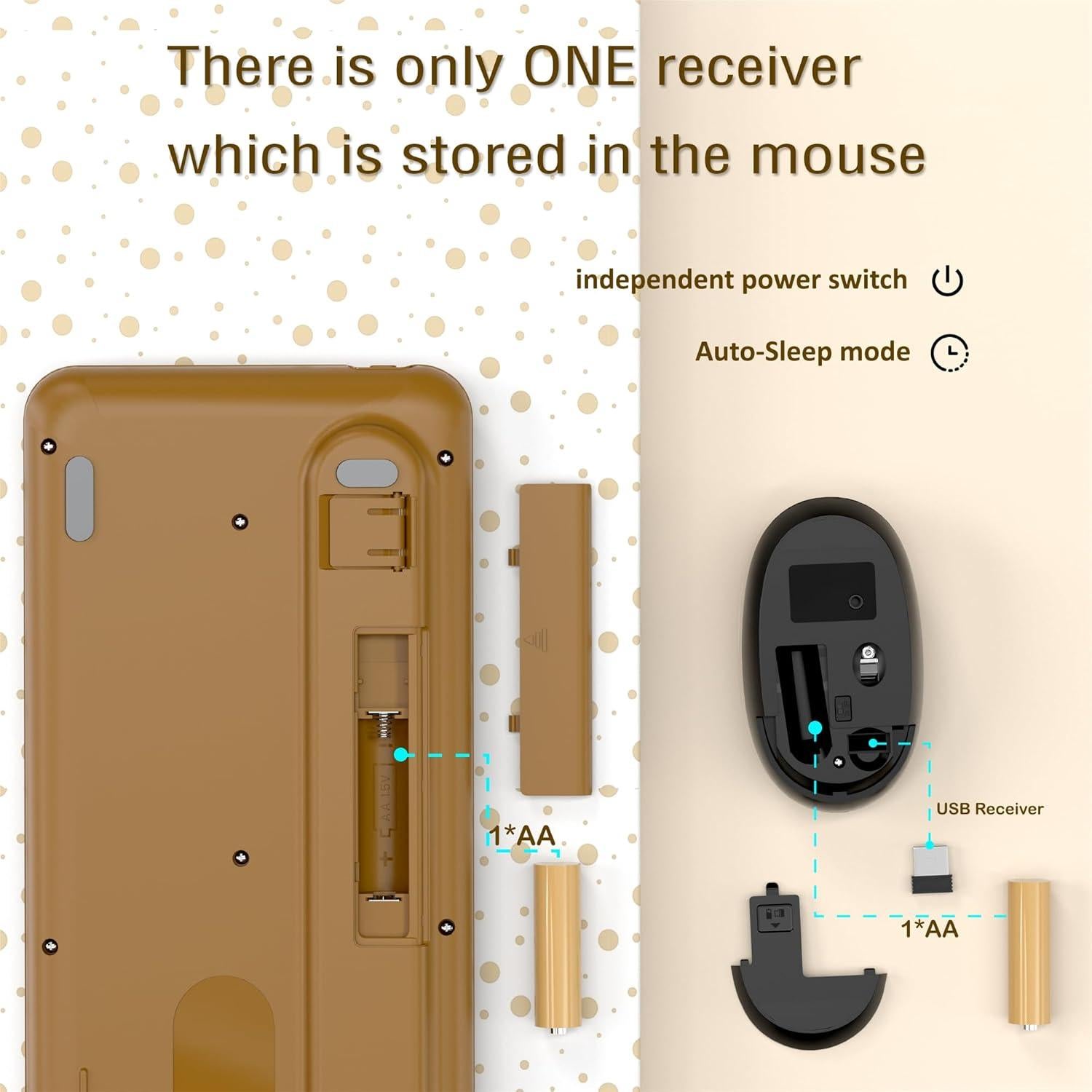 Combo Teclado y Ratón Inalámbricos Retro Café-Negro