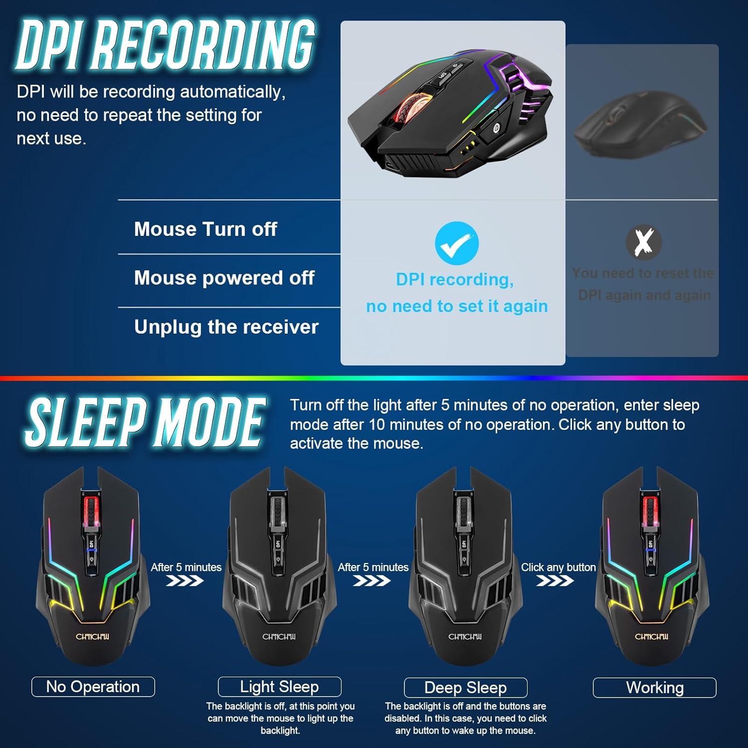 Ratón Inalámbrico para Juegos CHONCHOW WG01 RGB 3200 DPI