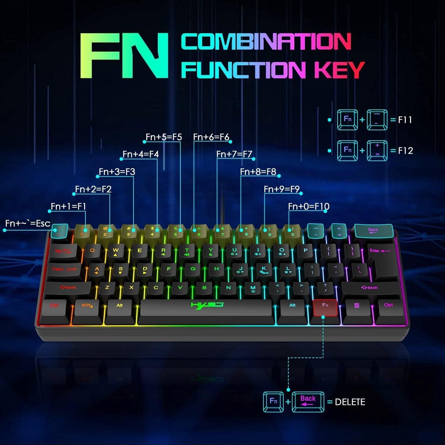 Combo Teclado y Ratón Gaming SELORSS RGB 61 Teclas 6400 DPI